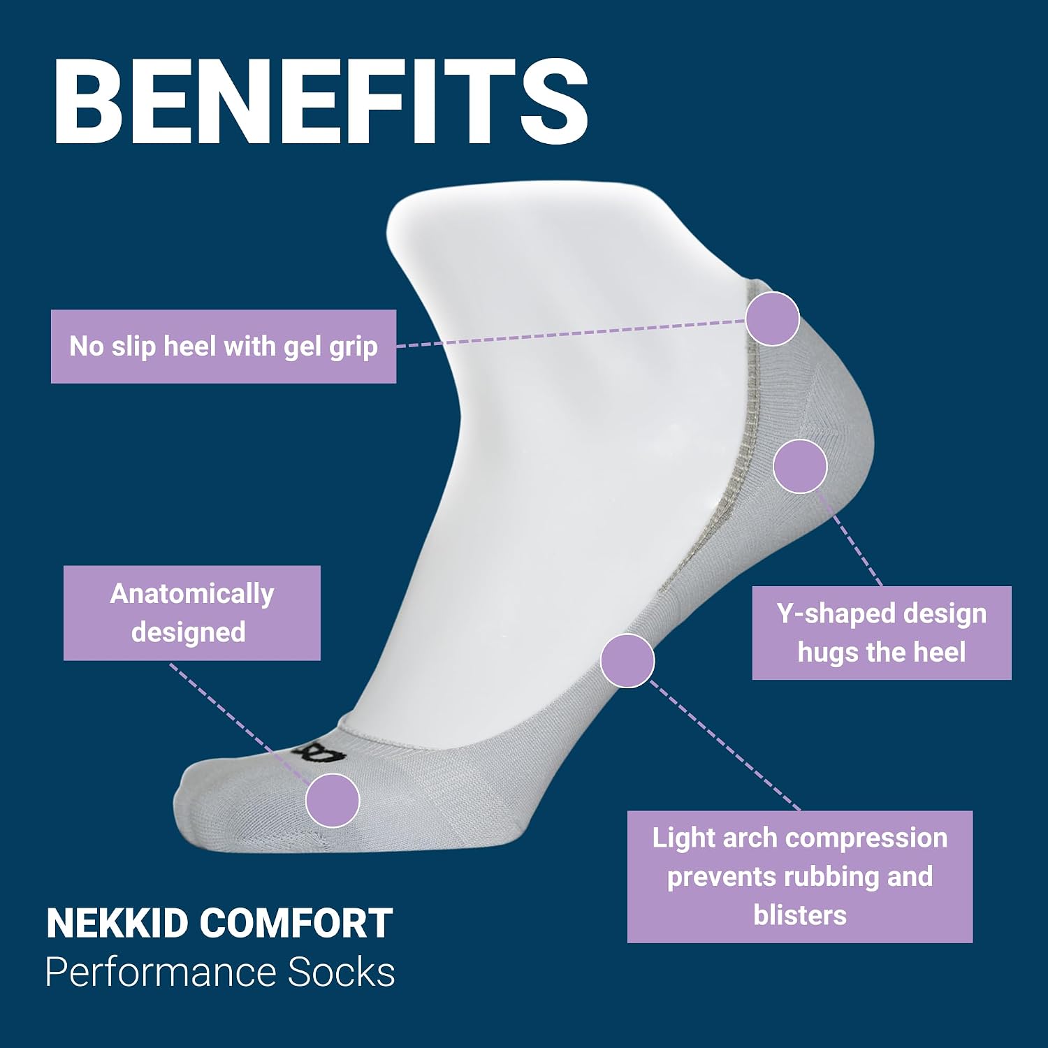 OS1st Unisex Lower Cut Nekkid Comfort Non-Slip Socks for invisible wear with loafers, ballet flats, and boat or deck shoes.