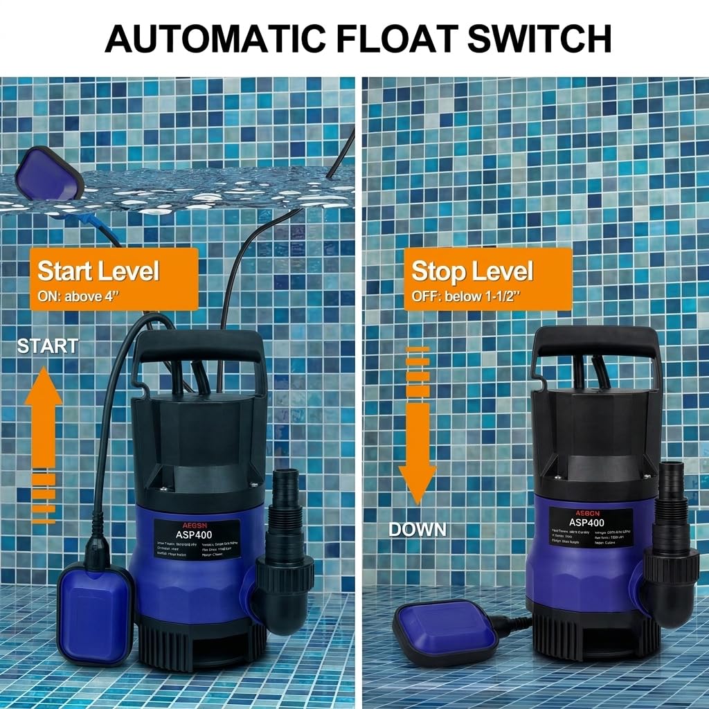 Aegon ASP400, Single Phase IPX8, 0.5Hp, 400W Pure Copper Submersible Sewage Pump | Water Drain Pump with Float Switch - 7500 L/H, Head 4.5mtr (Dark Purple) 4
