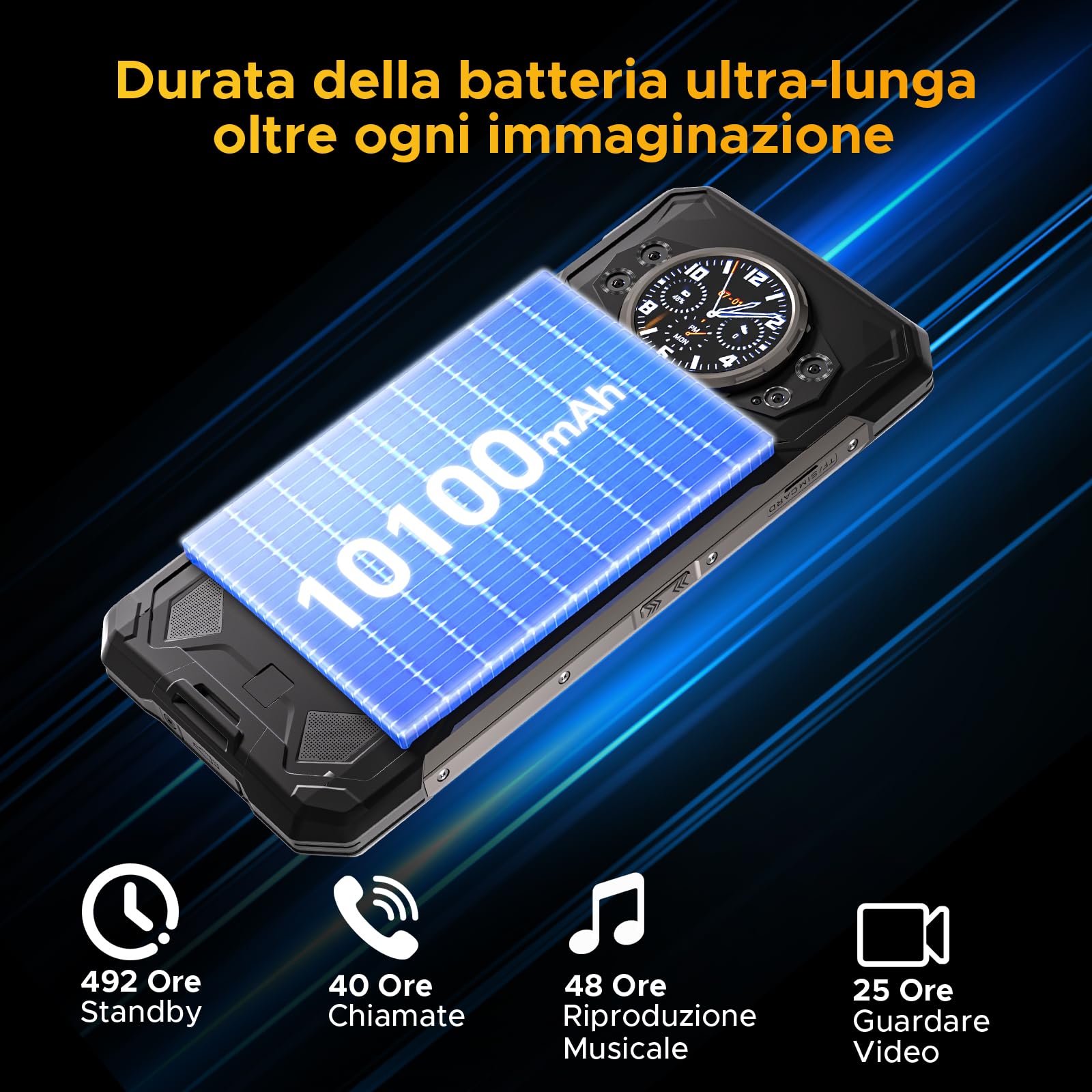 DOOGEE S200 5G Rugged Smartphone 32 GB+256 GB,10100 mAh,1.32"Rear Display, Dimensity 7050 Octa Core,100 MP+20 MP+2 MP,6.72”FHD 120 Hz, Android 14,Fingerprint ID/Face Unlock/NFC/WiFi6/GPS Grigio Scuro