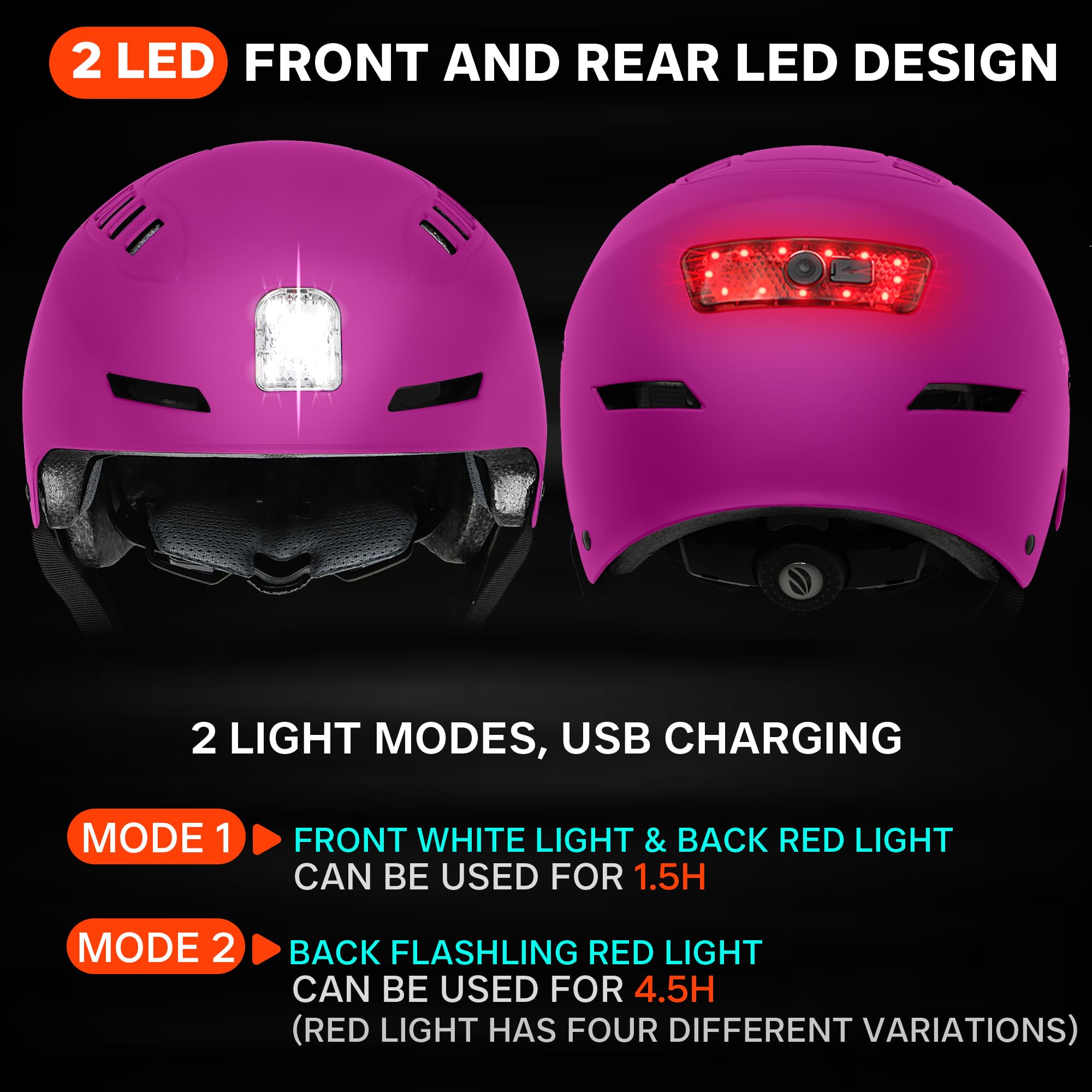 DKONI Casco da bici con luci a LED, casco da bicicletta per pendolari, ricaricabile tramite USB, anteriore e posteriore, con luce a LED, per adulti, uomini e donne