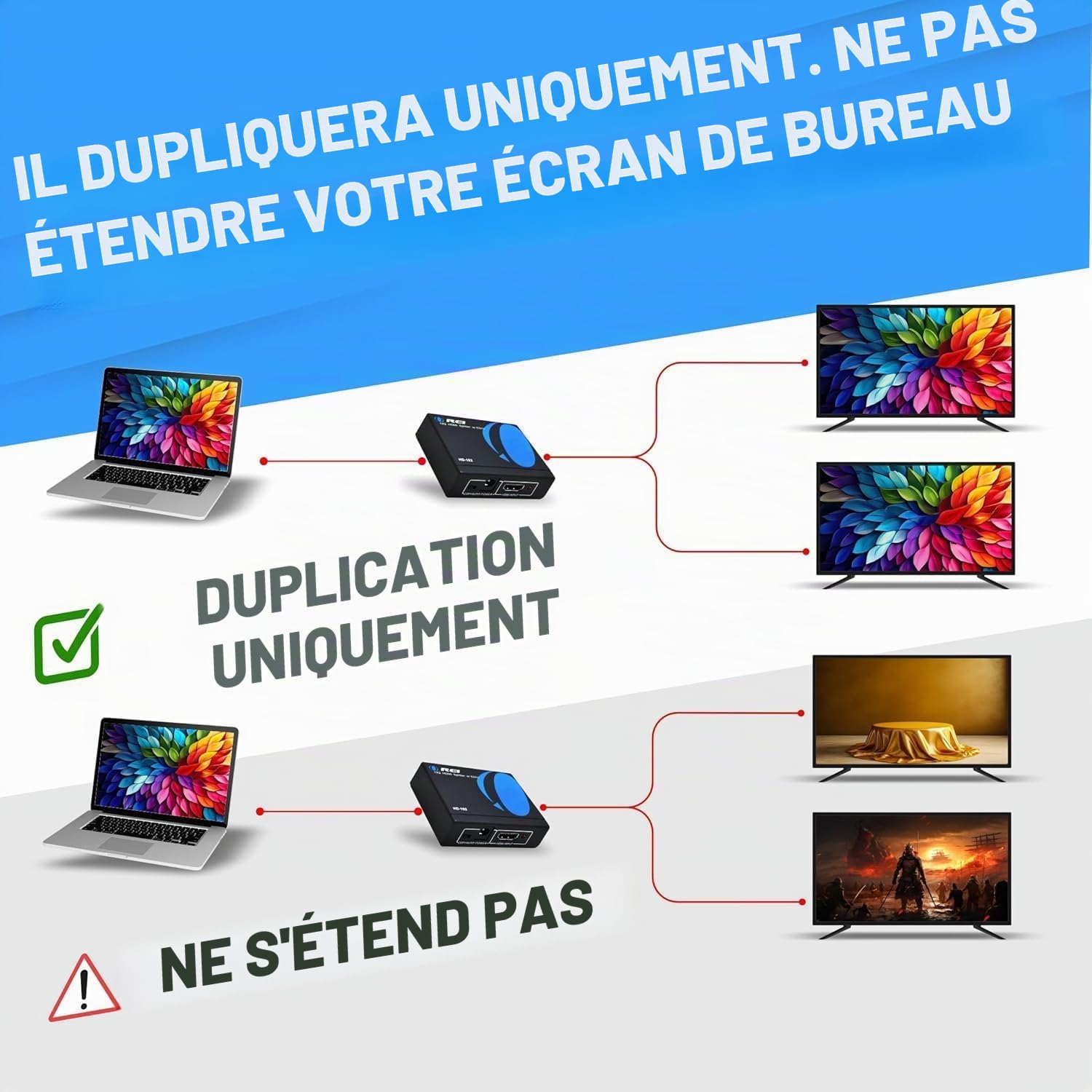 OREI Répartiteur HDMI 4K 1 entrée 2 Sorties – Ultra HD 4K @ 30 Hz 1 x 2 V 1.4 HDCP, Alimentation HDMI Prend en Charge 3D Full HD 1080p pour Xbox, PS4 PS3 Fire Stick Blu Ray Apple TV HDTV – Adaptateur