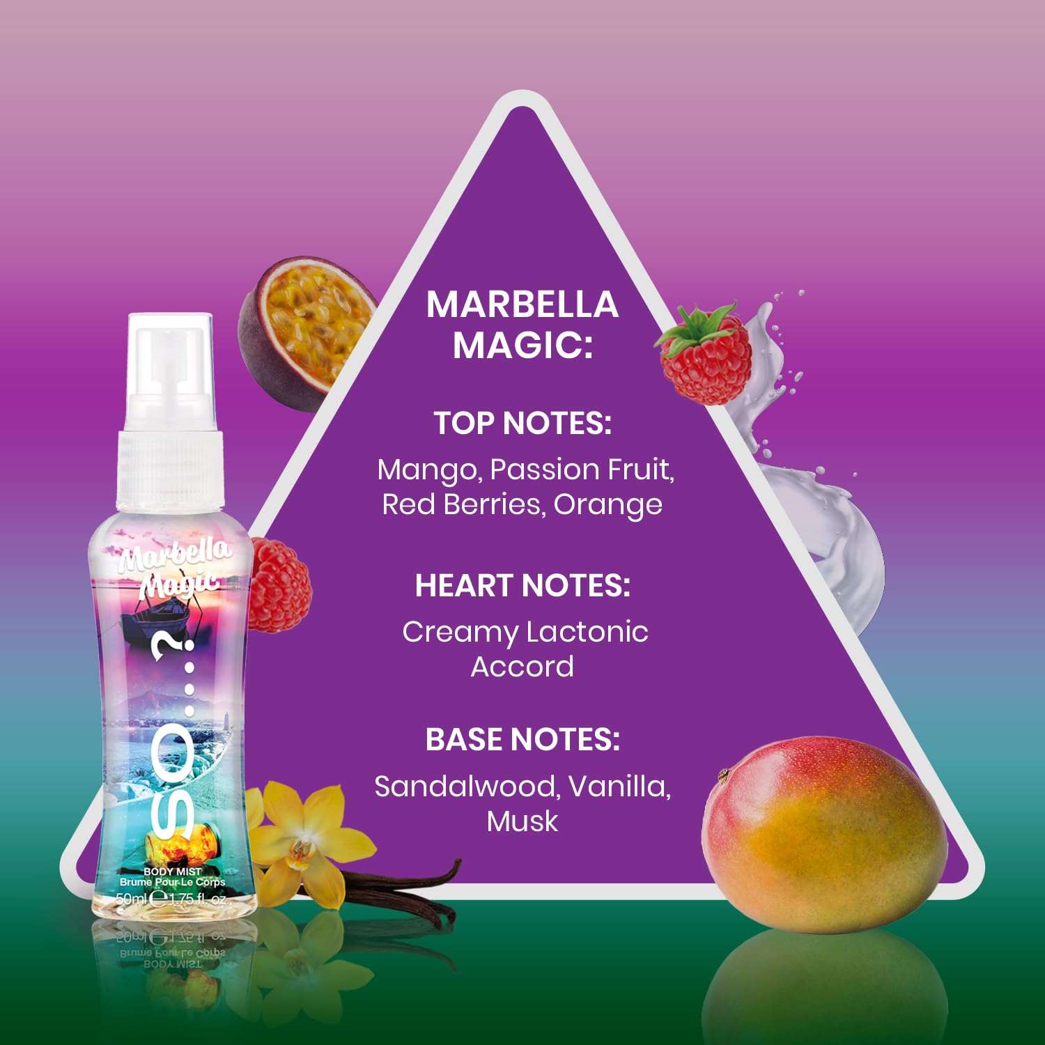 So...? Escapes Body Mist Set - Perfumes for Women - Everyday Body Spray for Women - Vegan, Cruelty Free Fragrances - Travel Size Gift Set - 6 pcs - Image 5