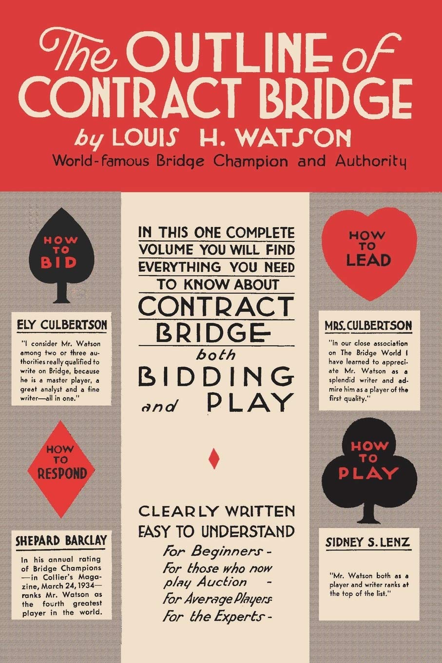 The Outline of Contract Bridge: Part I Contract Bidding Part II The Play of the Hand