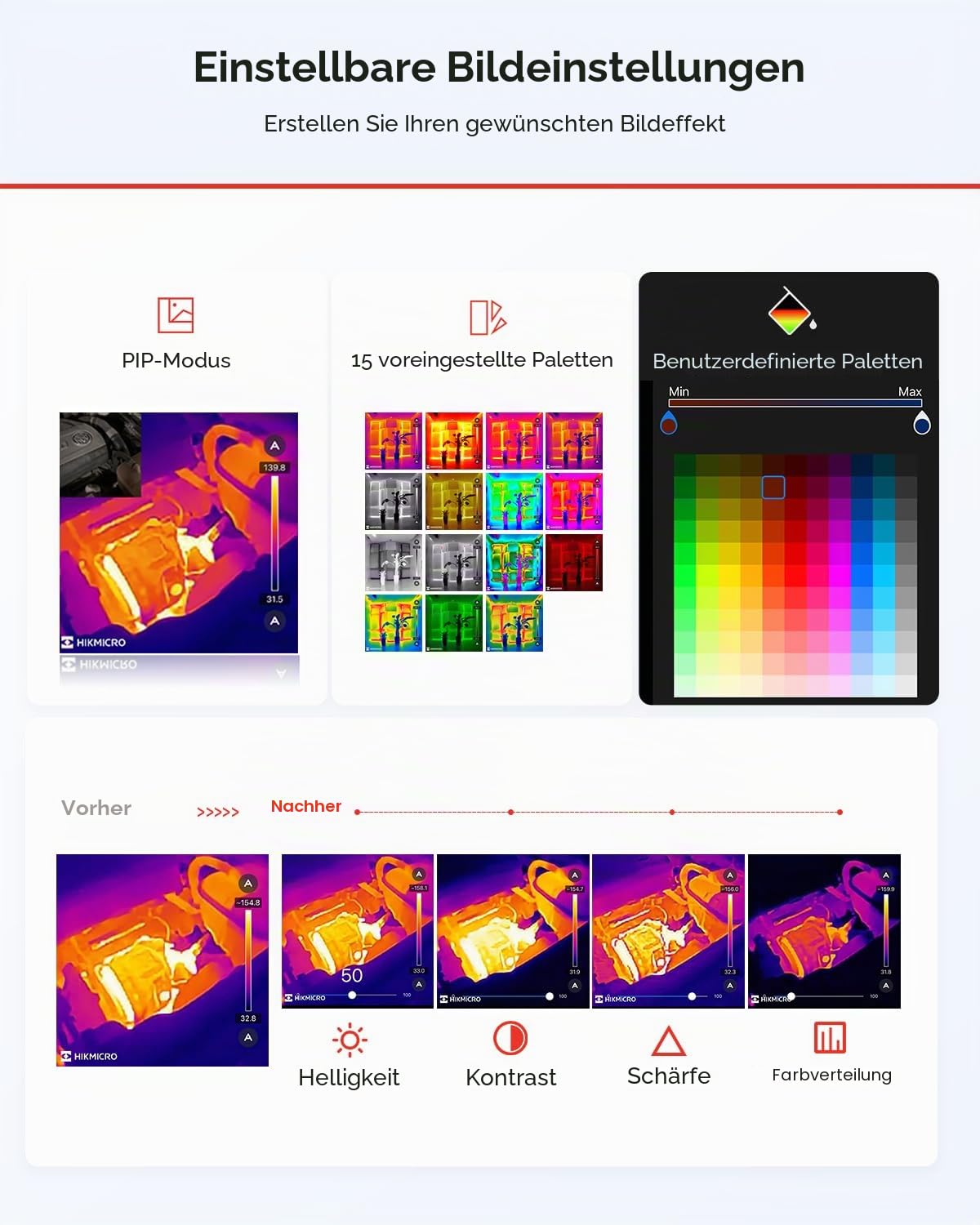 HIKMICRO Minie Wärmebildkamera - iOS/Android, 192×192 SuperIR Bildverbesserung, 25Hz, für Smartphone/Tablet, USB-C/Lightning(unterstützt iPhone 15/16) | 192x192 SuperIR, USB-C/Lightning, 25Hz, Telefon/Tablet/PC, Home & HVAC & Electrical