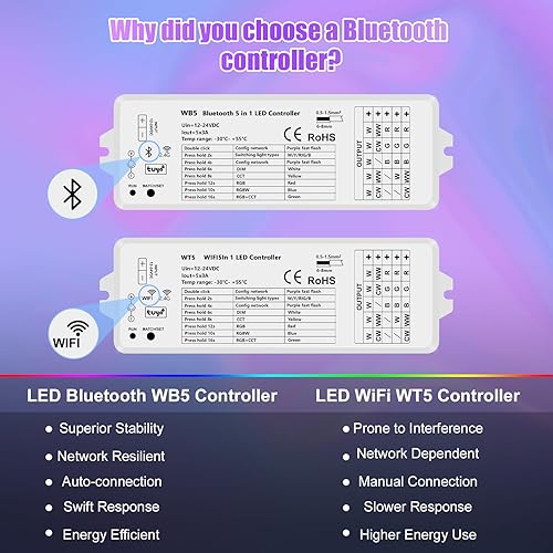 Miniatura 2 de Controlador LED WB5 5 en 1 Control Bluetooth 2.4GHz Regulable CCT RGB RGBW RGBCCT COB Tiras LED - Compatible con Tuya App Echo Alexa Google Home