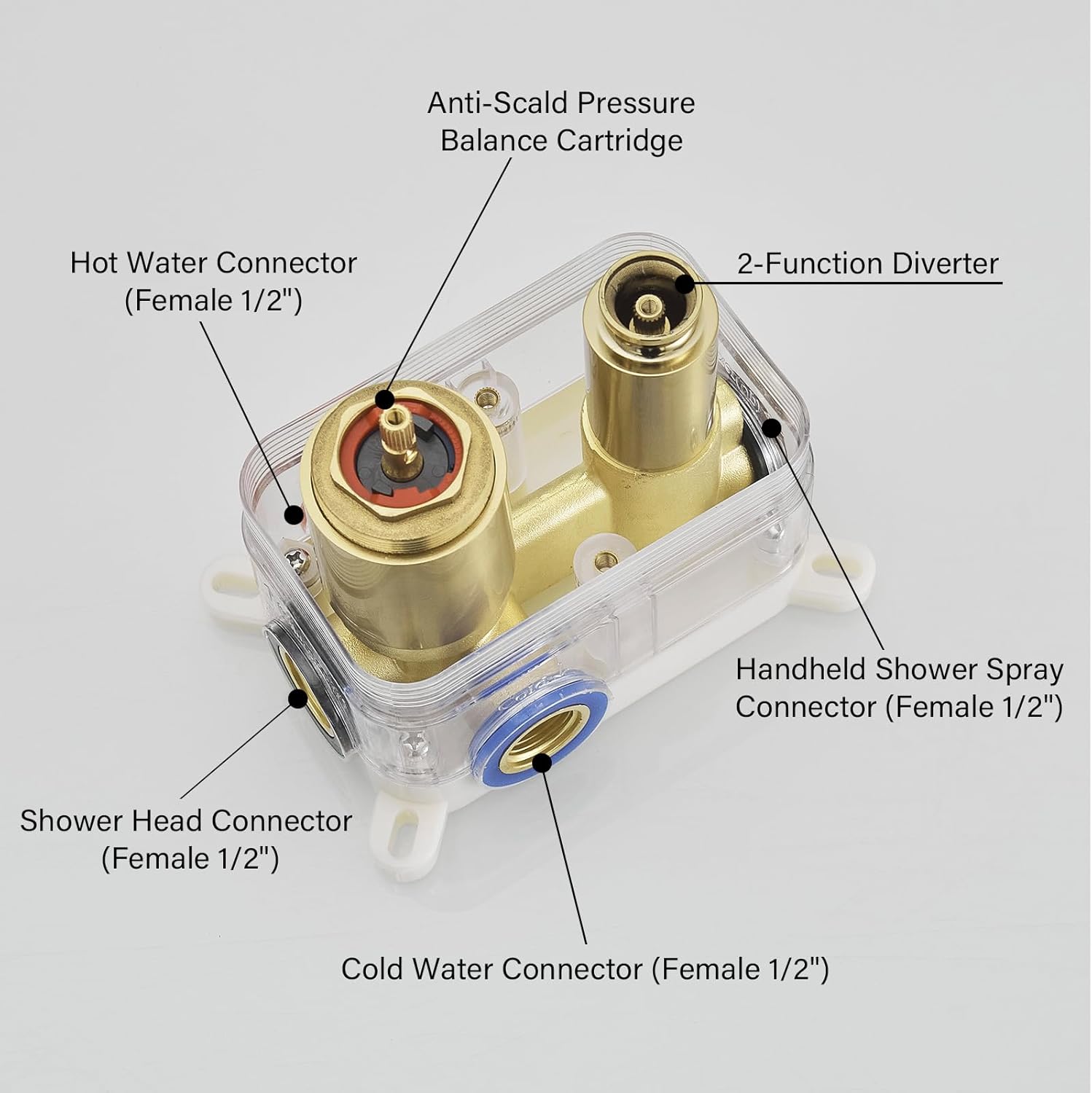 BWE Brushed Gold Shower System Modern Shower Faucet Set Including 5 Function Rain Shower Head and 5 Setting Handheld Spray Batroom Shower Fixtures with Shower Valve Kit