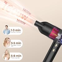UKLISS Ionos Hajszárító 110000 RPM - Gyorsszárító Diffúzorral, Göndörítő Feltéttel és Légfúvókával, 3 Hőfokozat, 2 Sebesség, Hideg Levegő Fu 2