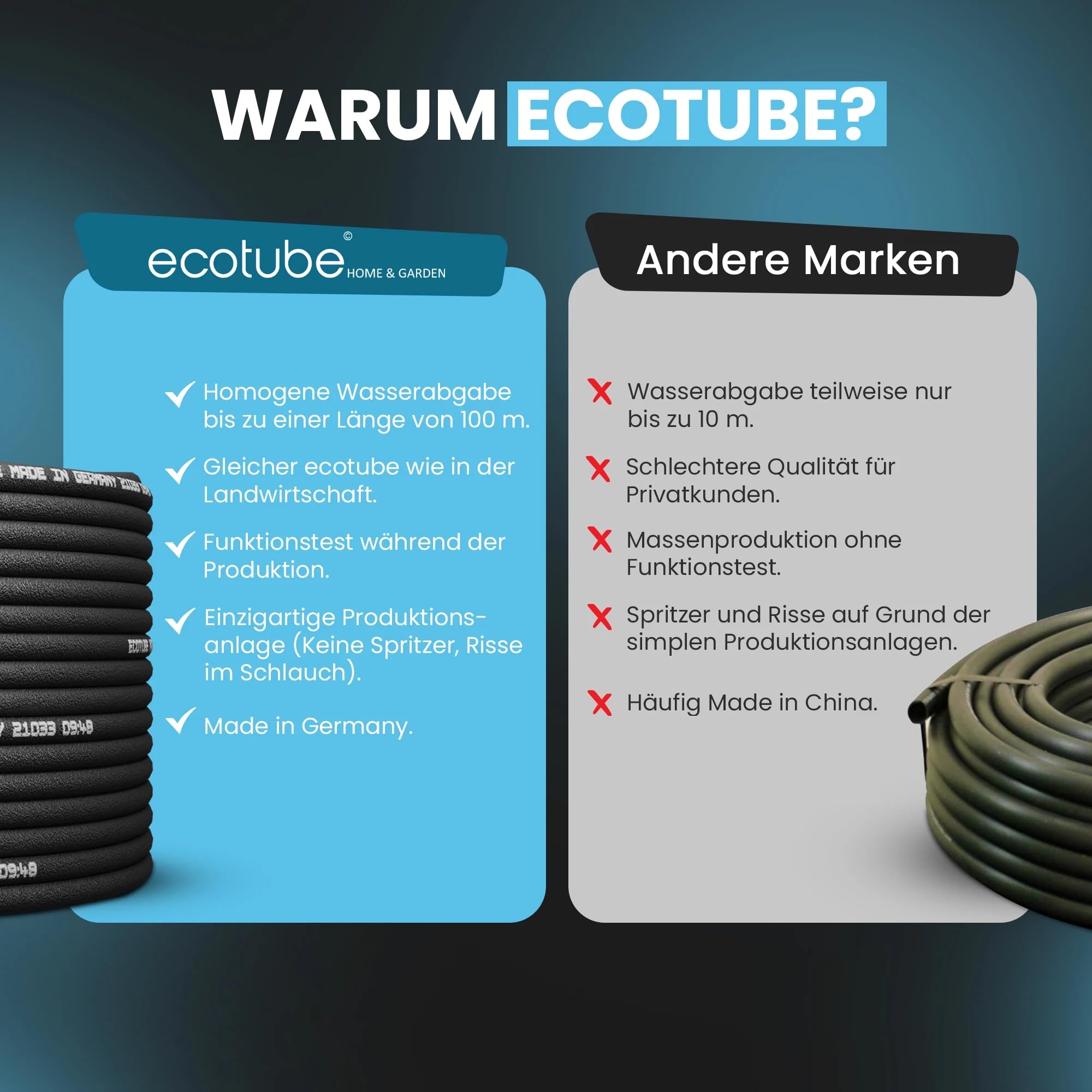 ecotube HOME - 100 m Perlschlauch Tropfschlauch zur Gartenbewässerung
