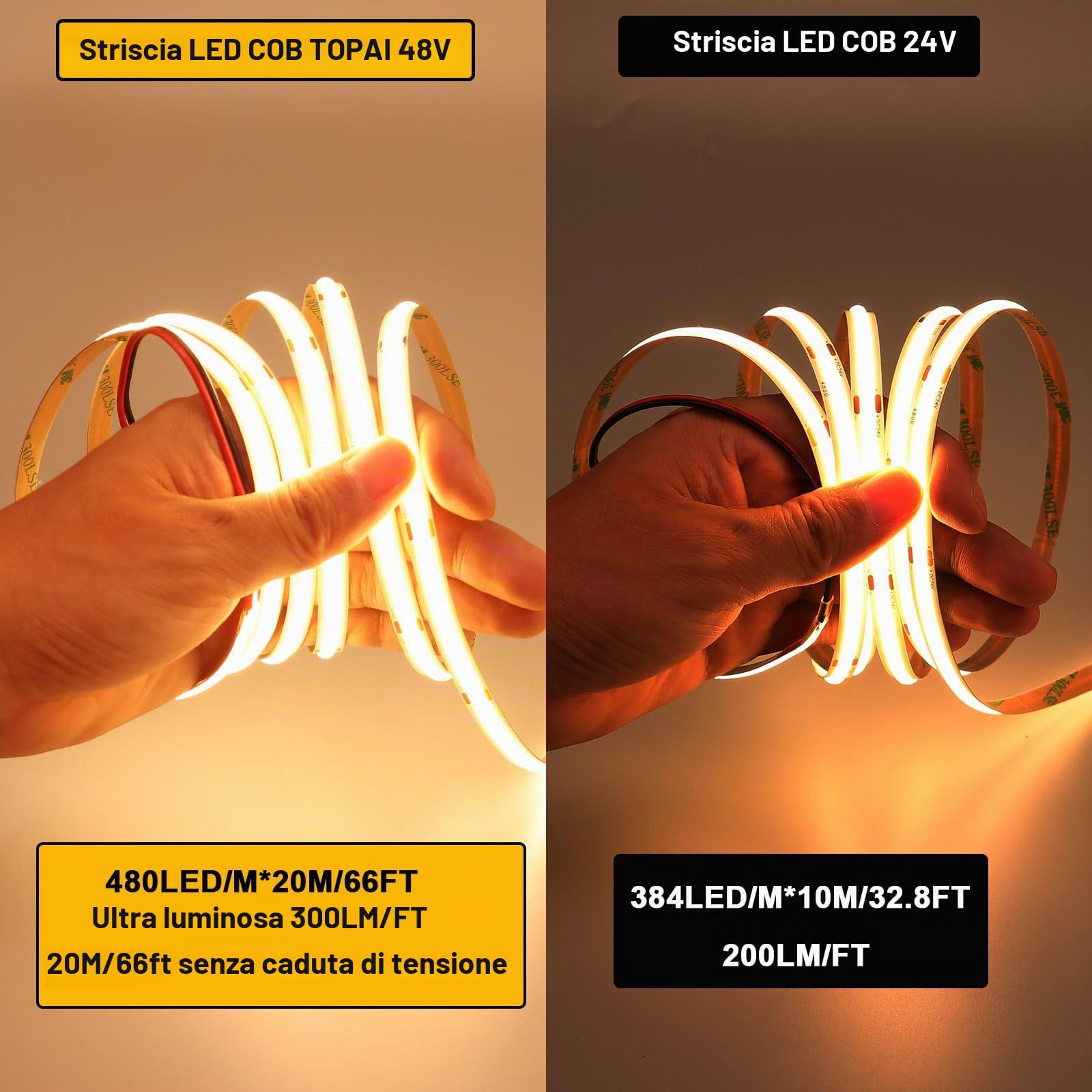 TOPAI Striscia LED COB 20 Metri Bianco Caldo, Strip LED 48V 3000K Alta Luminosità 15000Lm, CRI>93 480LED/M Potenza 160W, Flessibile Larghezza 8 mm Strisce LED Tagliabile Autoadesivo Per uso interno