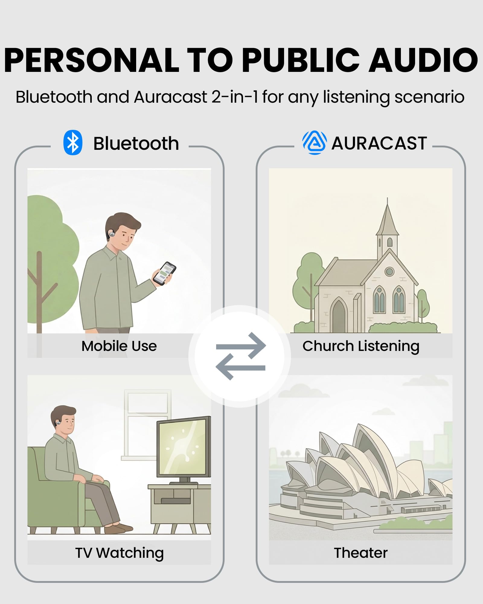 Avantree Pebble Aura - Auricolari wireless per TV con Auracast