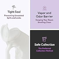 Vista 3 de Orinales portátiles para hombres Botellas de orina a prueba de derrames para hombres Orinal de viaje versátil Botellas de orina de 32 onzas