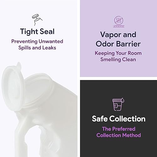 Miniatura 3 de Orinales portátiles para hombres  Botellas de orina a prueba de derrames para hombres  Orinal de viaje versátil  Botellas de orina de 32 onzas para