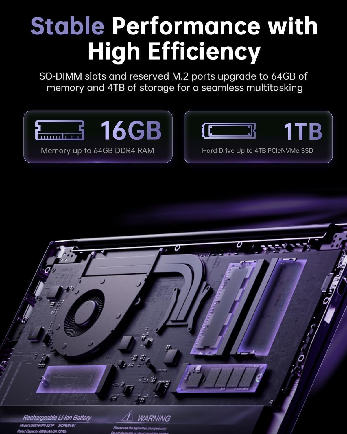 15,6 Pouces PC Portable Gaming avec Ryzen 7 5825U (Jusqu'à 4,5GHz)