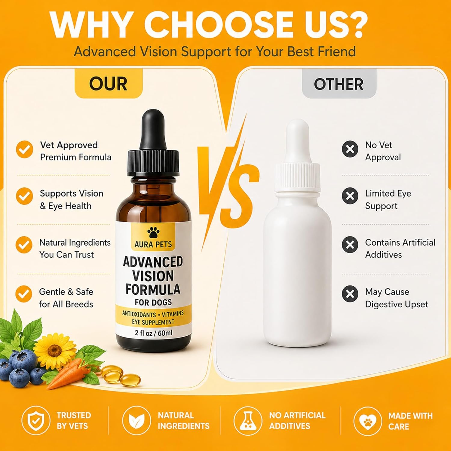 Aura Pets Advanced Vision Formula for Dogs, with Zeaxanthin, Astaxanthin, Lutein, Supports Vision and Overall Eye Health, Clears Debris, Reduces Cloudiness, 60ml