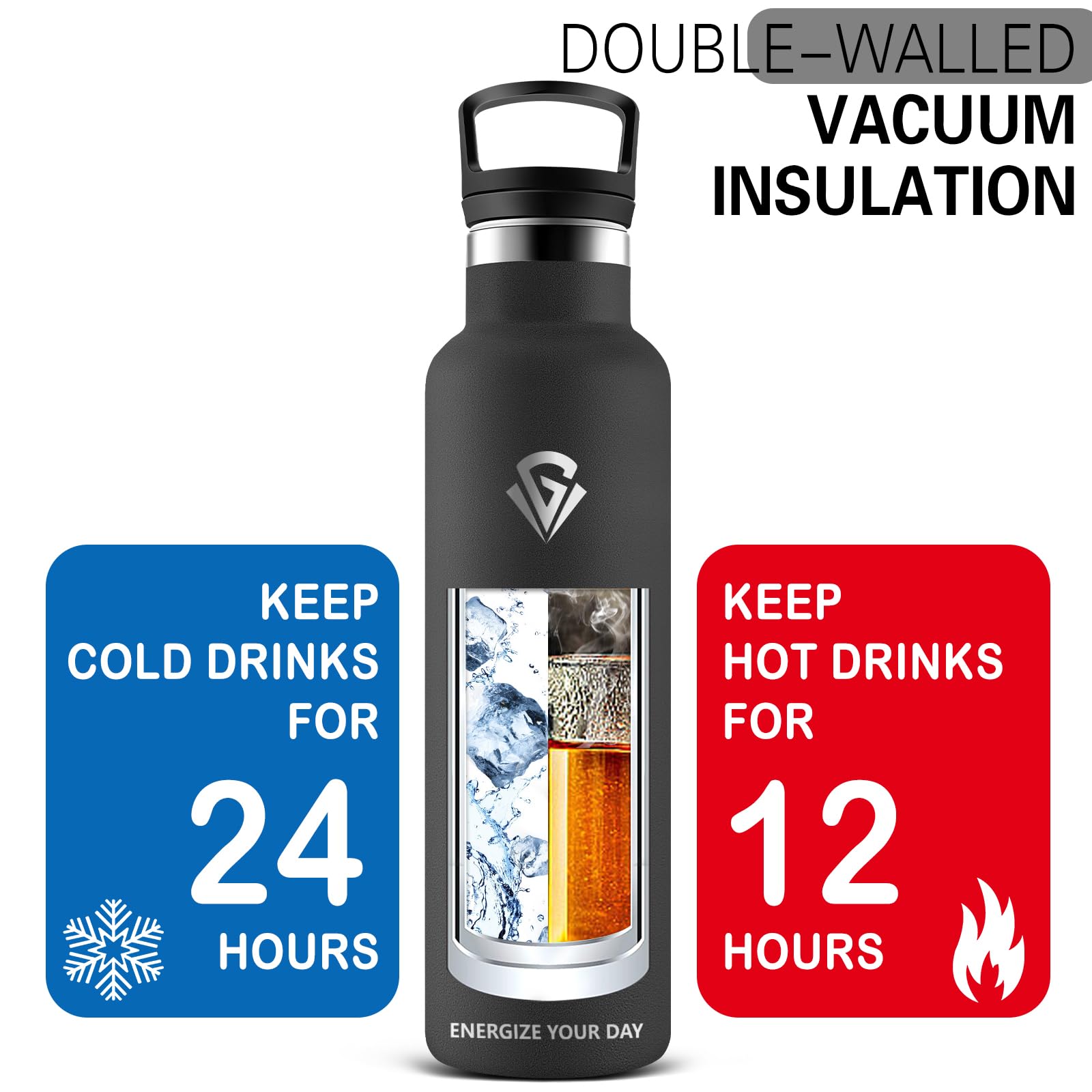 Grsta Borraccia Termica, Borraccia 1 litro, Borraccia con Cannuccia, Borraccia Palestra, Borraccia Acciaio Inox Senza BPA, Bottiglia Termica Senza Perdite, per Sport, Scuola, Yoga