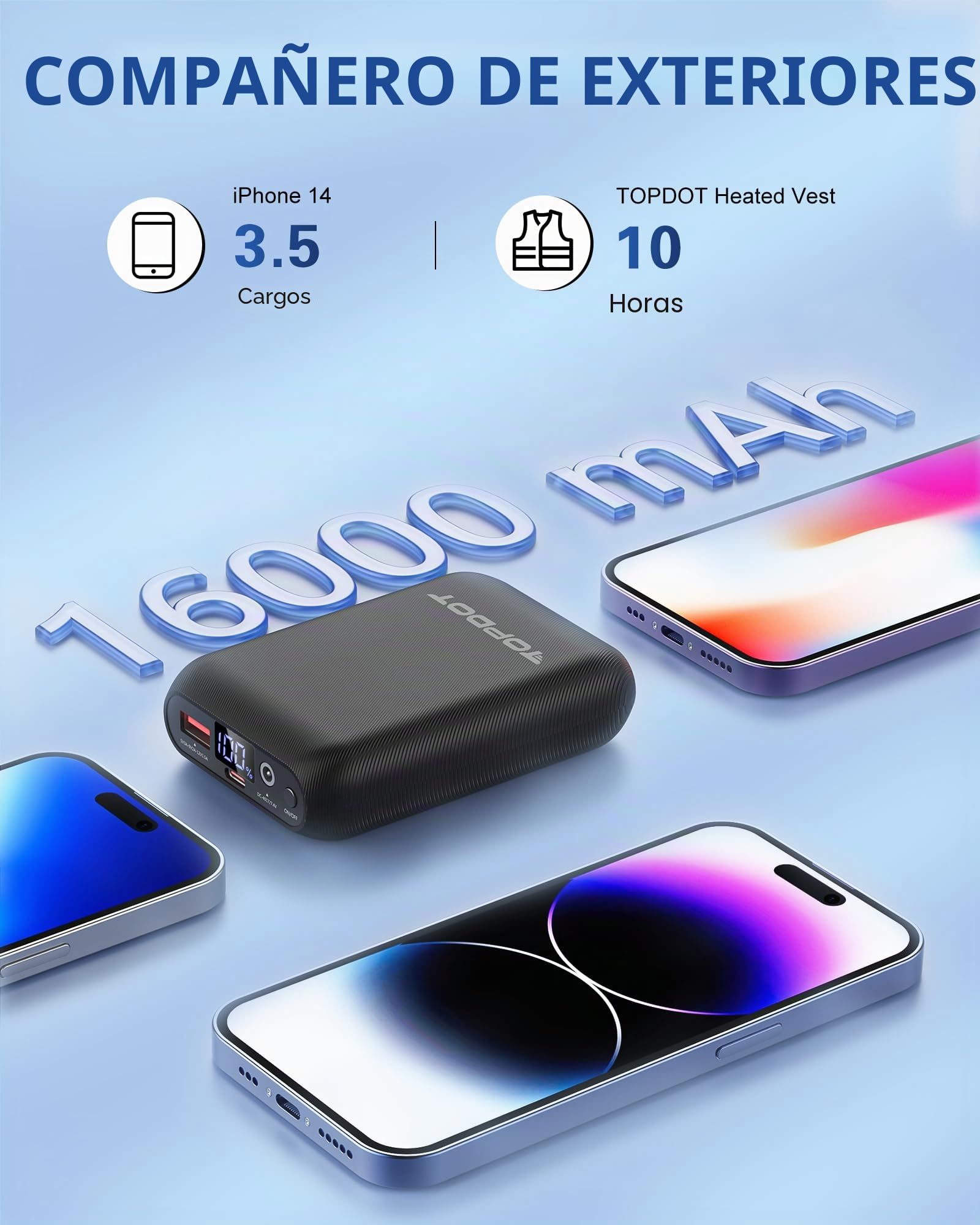 Topdot Batería para Chaleco Calefactable, Bateria Externa 16000mAh Power Bank DC y USB C Compatible | 22.5W Carga Rápida, Salida CC/USB/Tipo C, Pantalla LED, Compatible con Ropa Calefactable 7,4 V/3 A y 5 V/3 A
