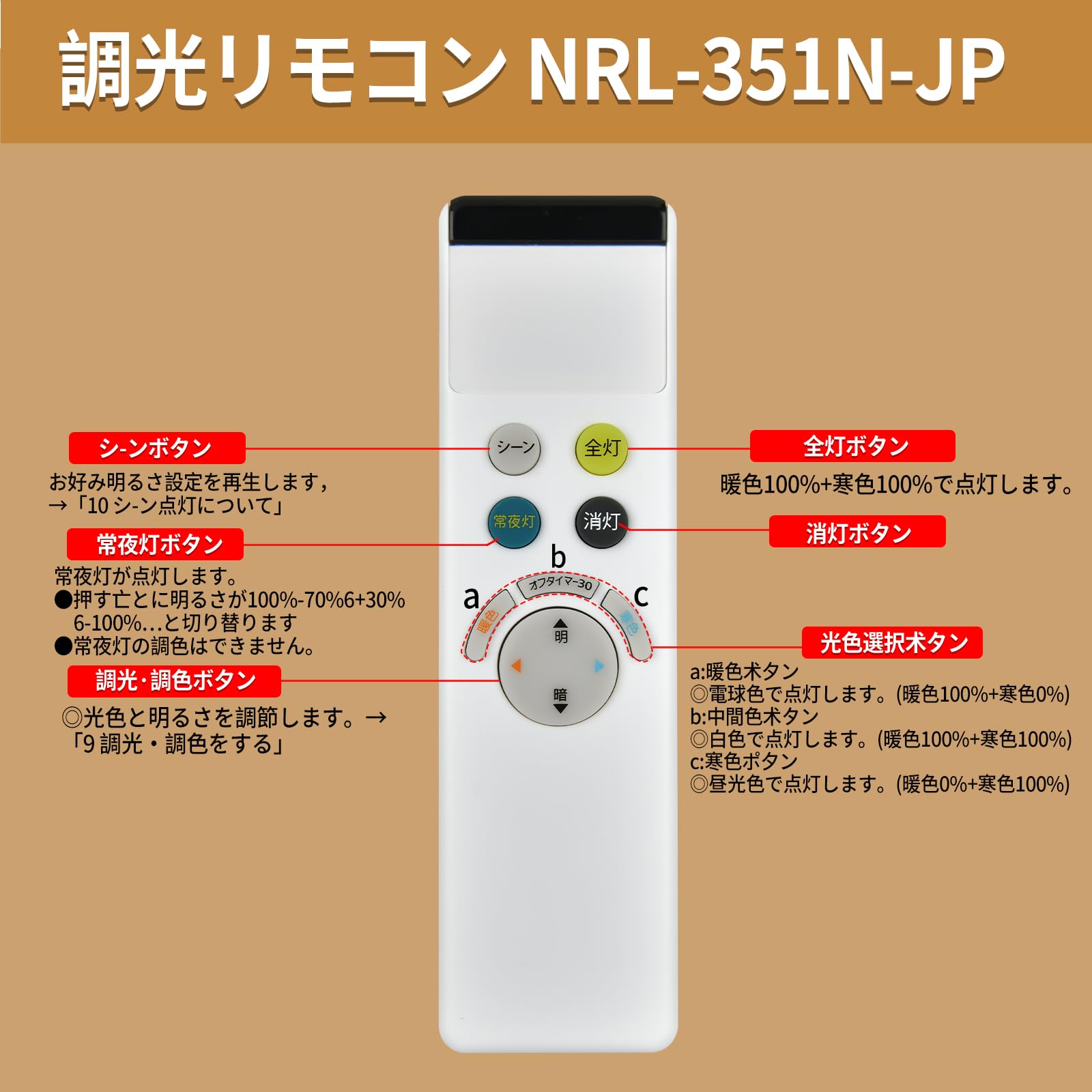 Amazon.co.jp: LED シーリングライトリモコン NRL-351N-JP for ODELIC