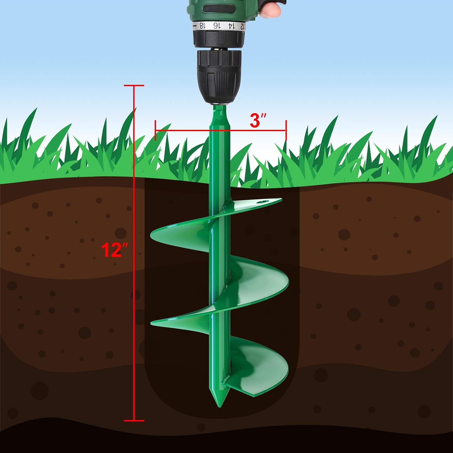 BLIKA 3" x 12" Green Solid Shaft Auger Drill Bit for Planting, Garden Plant Flower Bulb Auger Rapid Planter, Post or Umbrella Hole Digger for 3/8” Hex Drive Drill