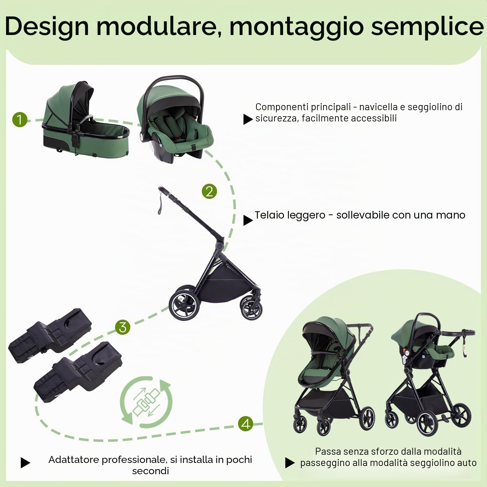 Zkiprm Passeggino trio, Set passeggino con Sedile & ISOFIX BASE(Kaki)