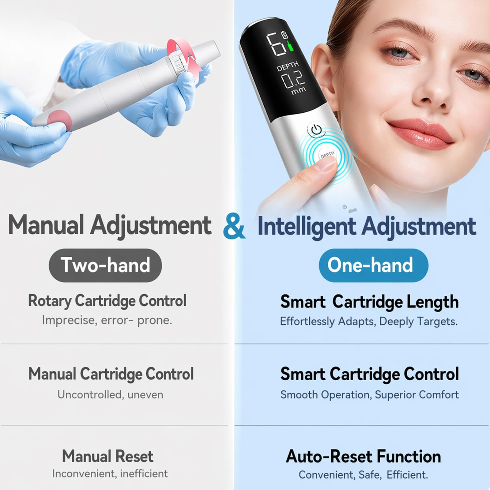 Dr. Pen M9 Penna Microneedling Wireless con 22 Cartucce, Display LED e Regolazione 0–2,5 mm, 6 Velocità, Sistema Cartridge Intelligente per Cura della Pelle