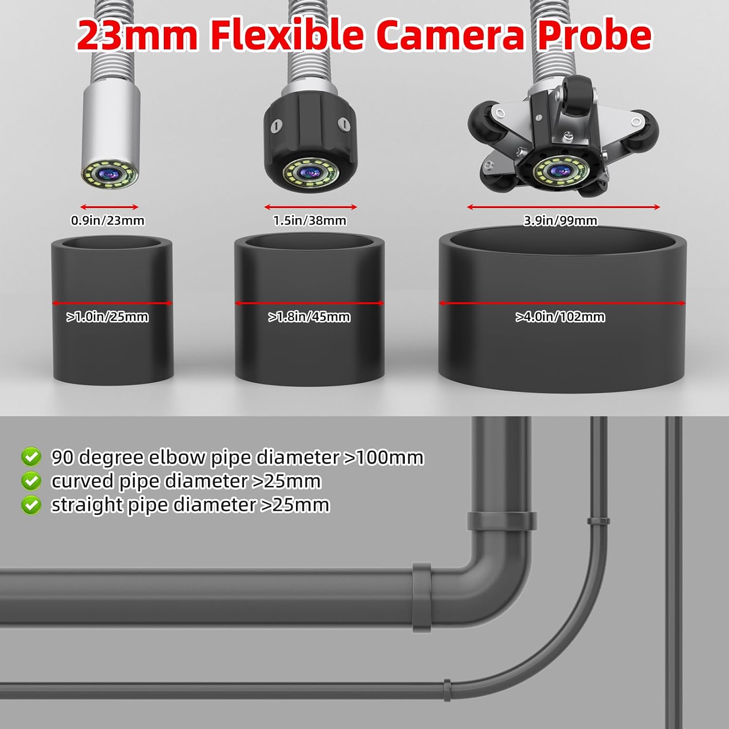 Flexible camera probe with pipe diameter guide