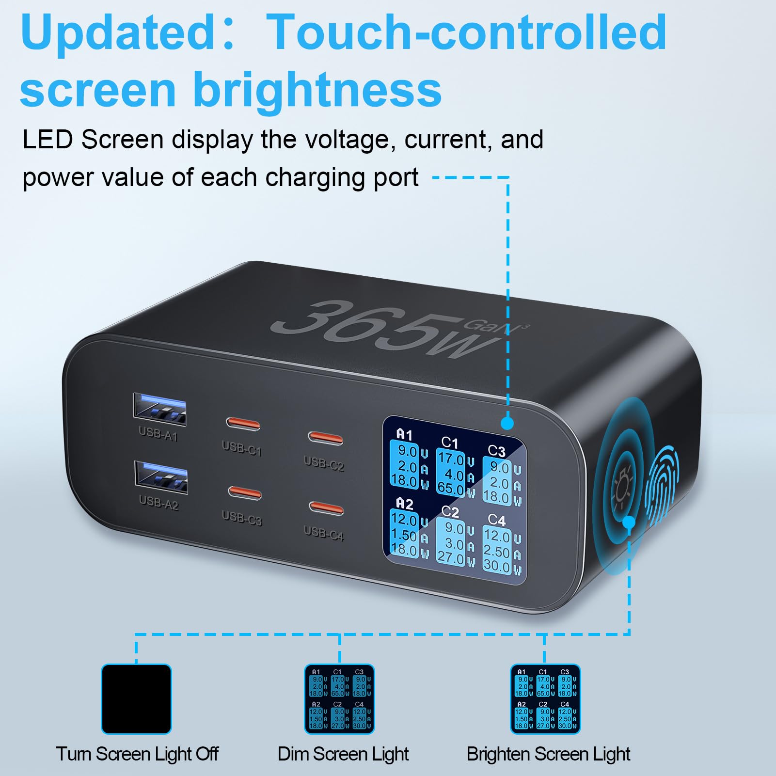 365W Caricatore USB C Multiplo con Schermo LED, YSYFAD 6 Porte Stazione di Ricarica GAN Fast PD Caricatore USBC 100W QC USBA caricabatterie per Macbook laptop usb i Phone Pad Watch Galaxy, Nero