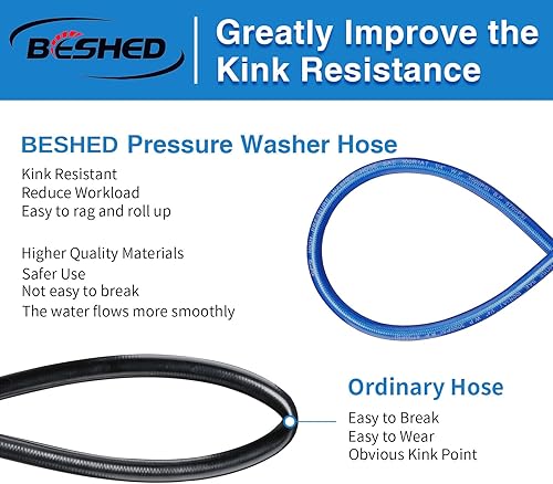Miniatura 3 de Manguera de lavadora a presión de 25 pies y 14 pulg, extensión de lavado a presión resistente a torceduras compatible con juntas M22, manguera de