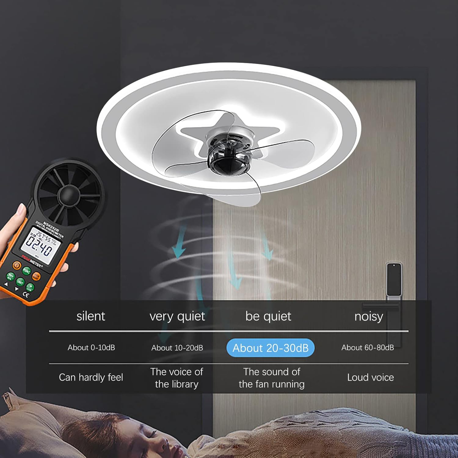 YUEGOO Ceiling Fan Child Ceiling Fans with Lights for Bedroom Fan Light Dimmable Ceiling Fans with Lamps,Silent in Lighting Ceiling Fan Lighting/Pink