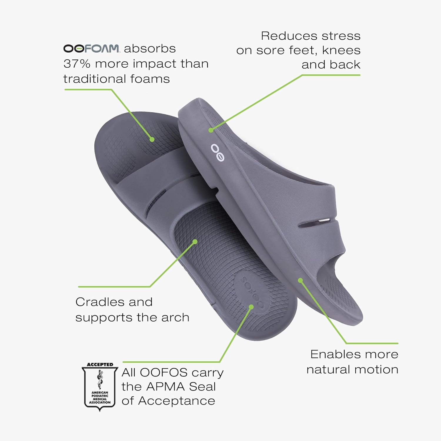 OOFOS OOahh Recovery Slide, Slate - Women’s Size 7, Men’s Size 5 - Image 6