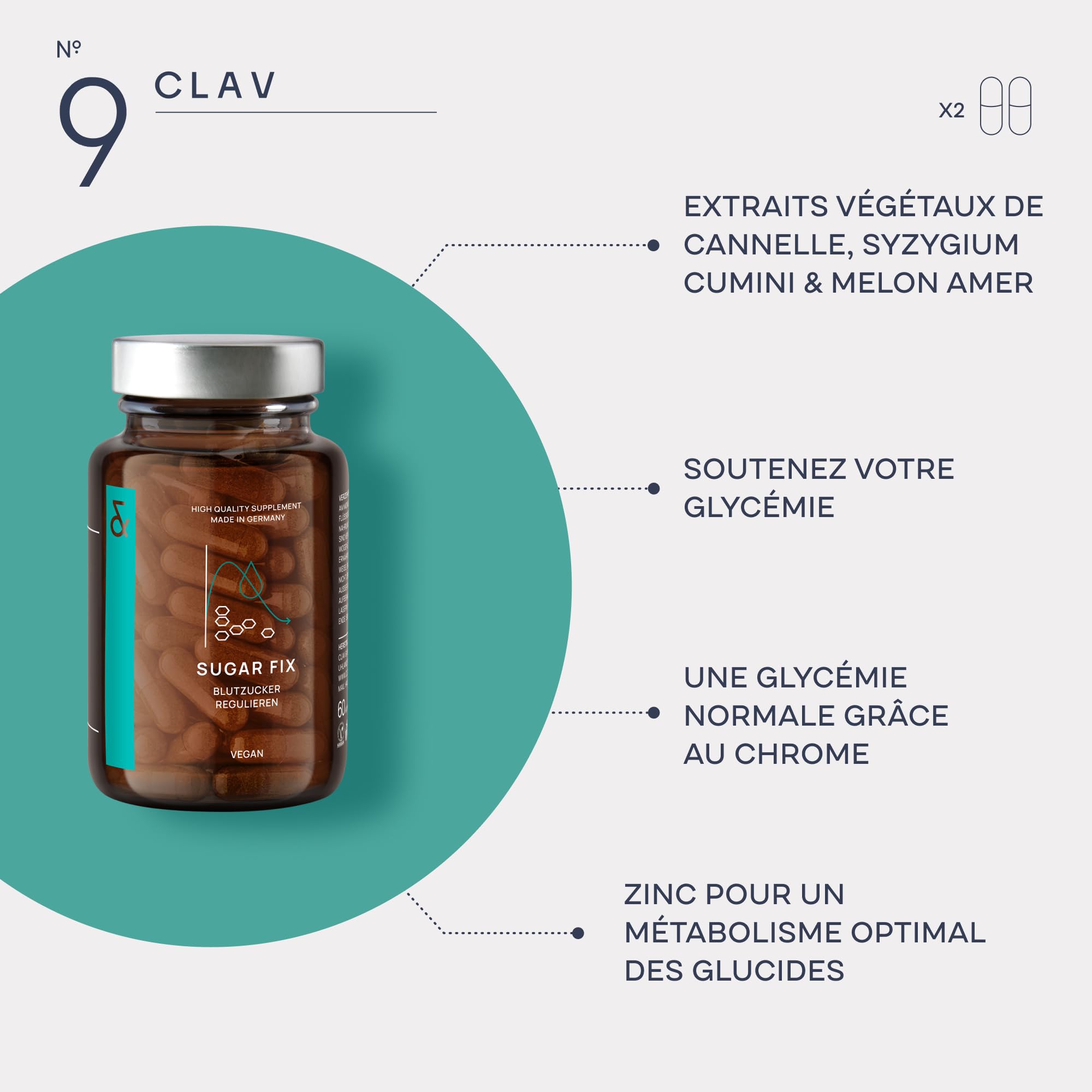 N°9 SUGAR FIX | Pour Contrôle Naturel de Glycémie et Métabolisme Glucidique | Couvre les Besoins Quotidiens en Chrome et en Zinc | 400mg de Cannelle + Syzygium Cumini + Melon amer | 60 Gélules Vegan