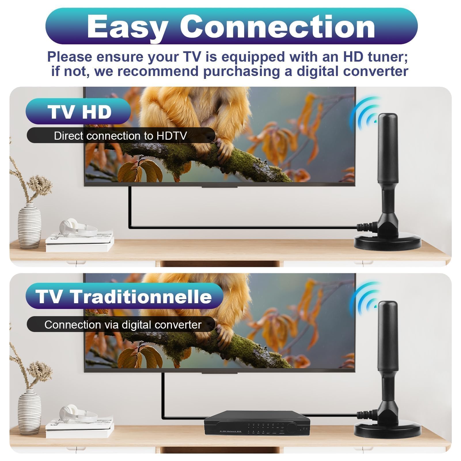 Antenne TV Intérieur Puissante TNT HD DVB-T/DVB-T2 Base Magnétique 3M Câble Coaxial Réception 360° 1080P 4K