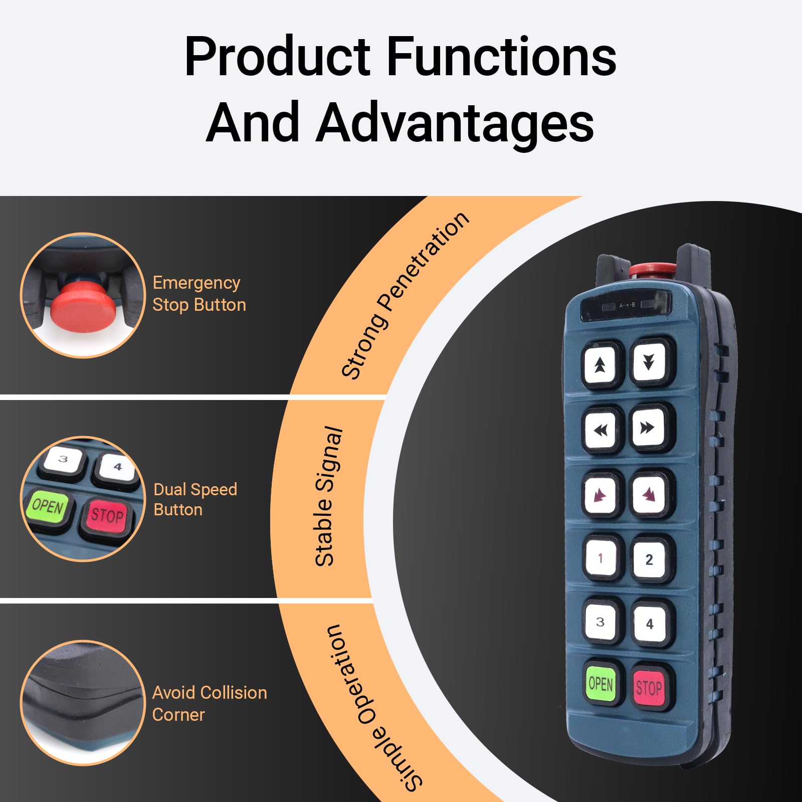 Crane Rremote Control 2 Velocità 10 Canali Wireless Hoist Remote Control Kit 12-440V Telecomando Industriale HR-10DK