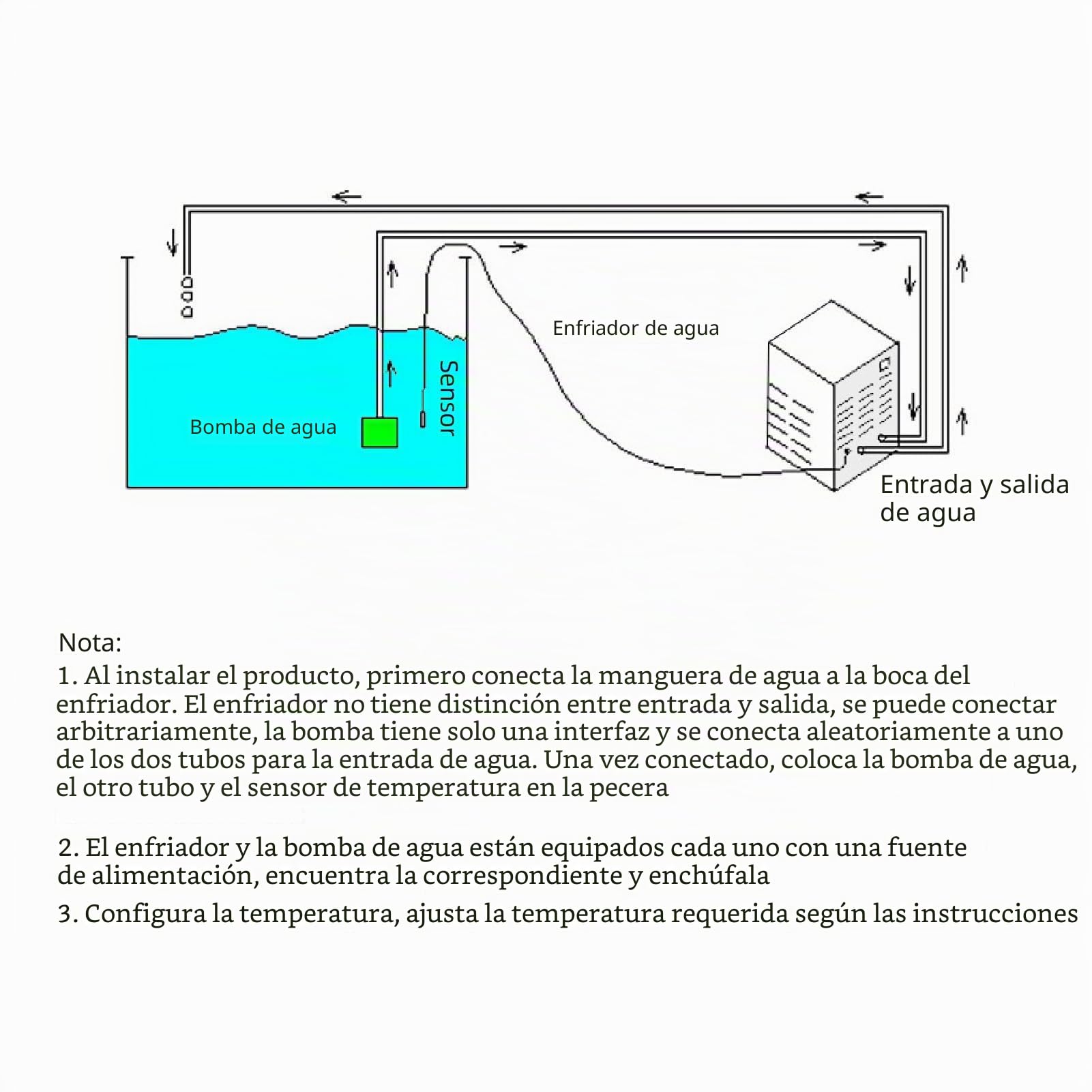FTVOGUE Enfriador de Acuario, Pantalla Digital, Temperatura Ajustable, Enfriador de Tanque de Peces con Estructura Estable para Tanque de Plantas Marinas de Agua Dulce de 20L (Enchufe de la UE)