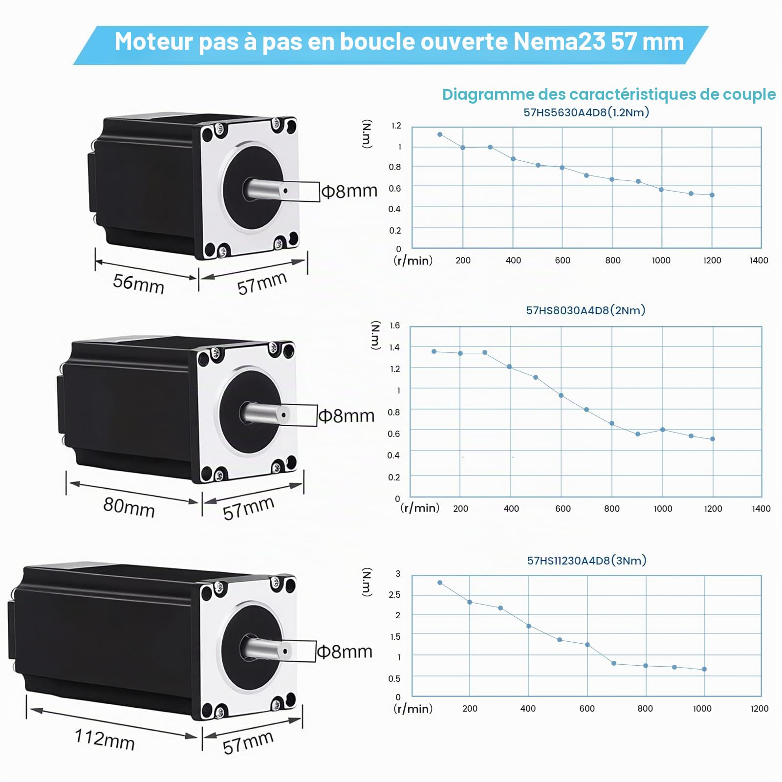 Kit moteur pas à pas Nema23 57 mm, 2 Nm, 2 phases, 3 A, DM556, pilote 350 W, alimentation Mach3, carte de contrôle pour imprimante 3D, kit de contrôleur CNC
