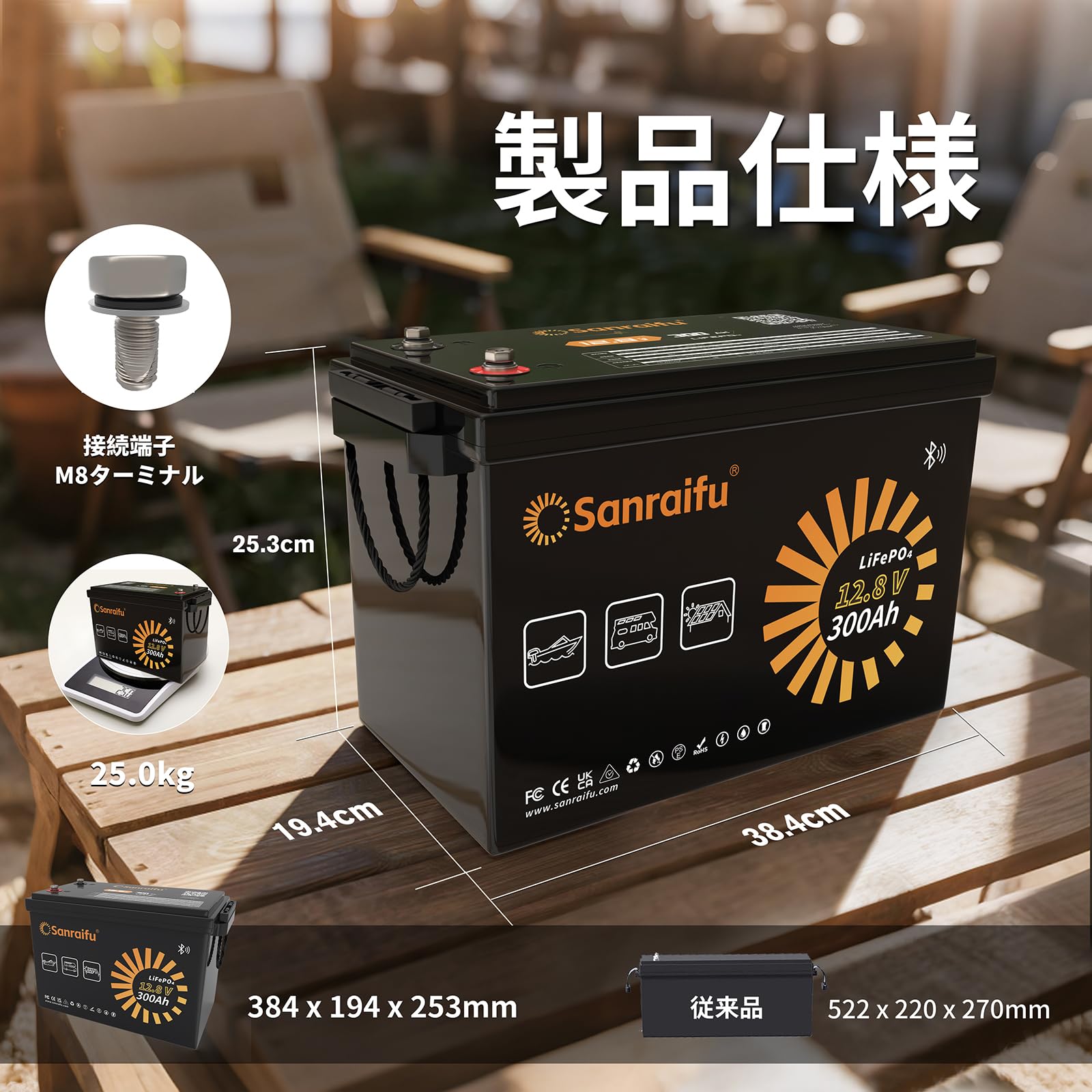 Amazon.co.jp: Sanraifu 12V 300Ah LiFePO4 リン酸鉄リチウムイオン