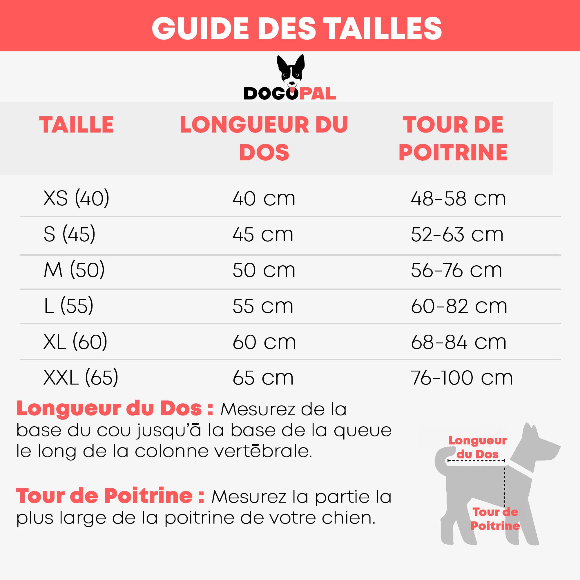DOGOPAL Manteau Chien Imperméable et Coupe-Vent, Doublure Polaire Chaude, Manteau d’Hiver Réfléchissant Respirant, Grande Taille et Petit, Parfait pour Temps Froid (40)