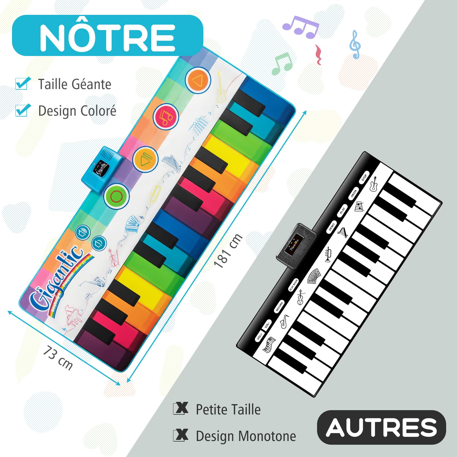 GOPLUS Tapis de Piano Enfant, 181CM Tapis de Danse Géant avec 24 Touches, 8 Sons d'Instruments, 10 Chansons, Jouet Éducatif Musical pour Filles Garçons 3+ Ans