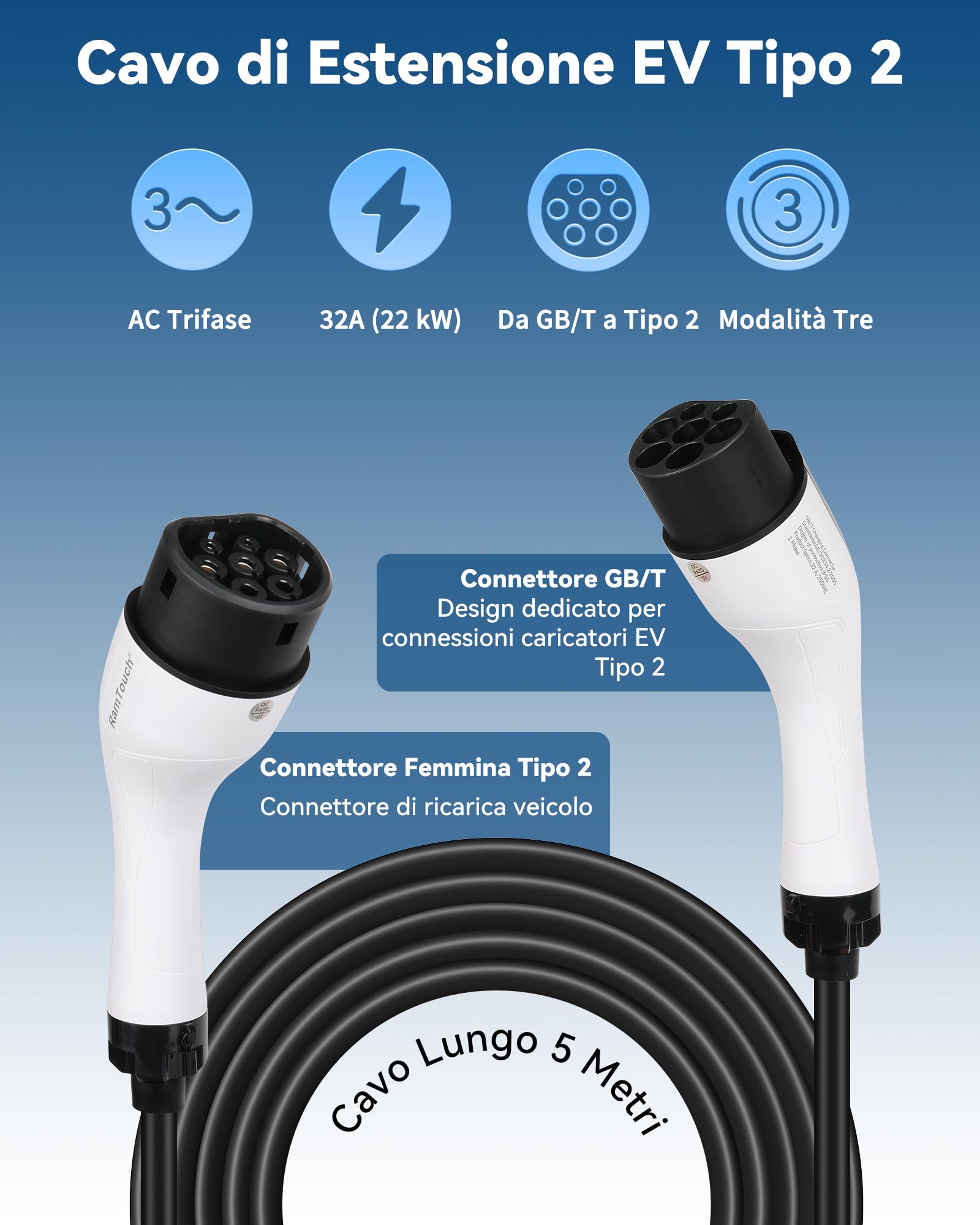 Prolunga Cavo Ricarica Auto Elettrica Tipo 2 - 5m 22kW 32A IP54 Per BEV E PHEV - Foto 6