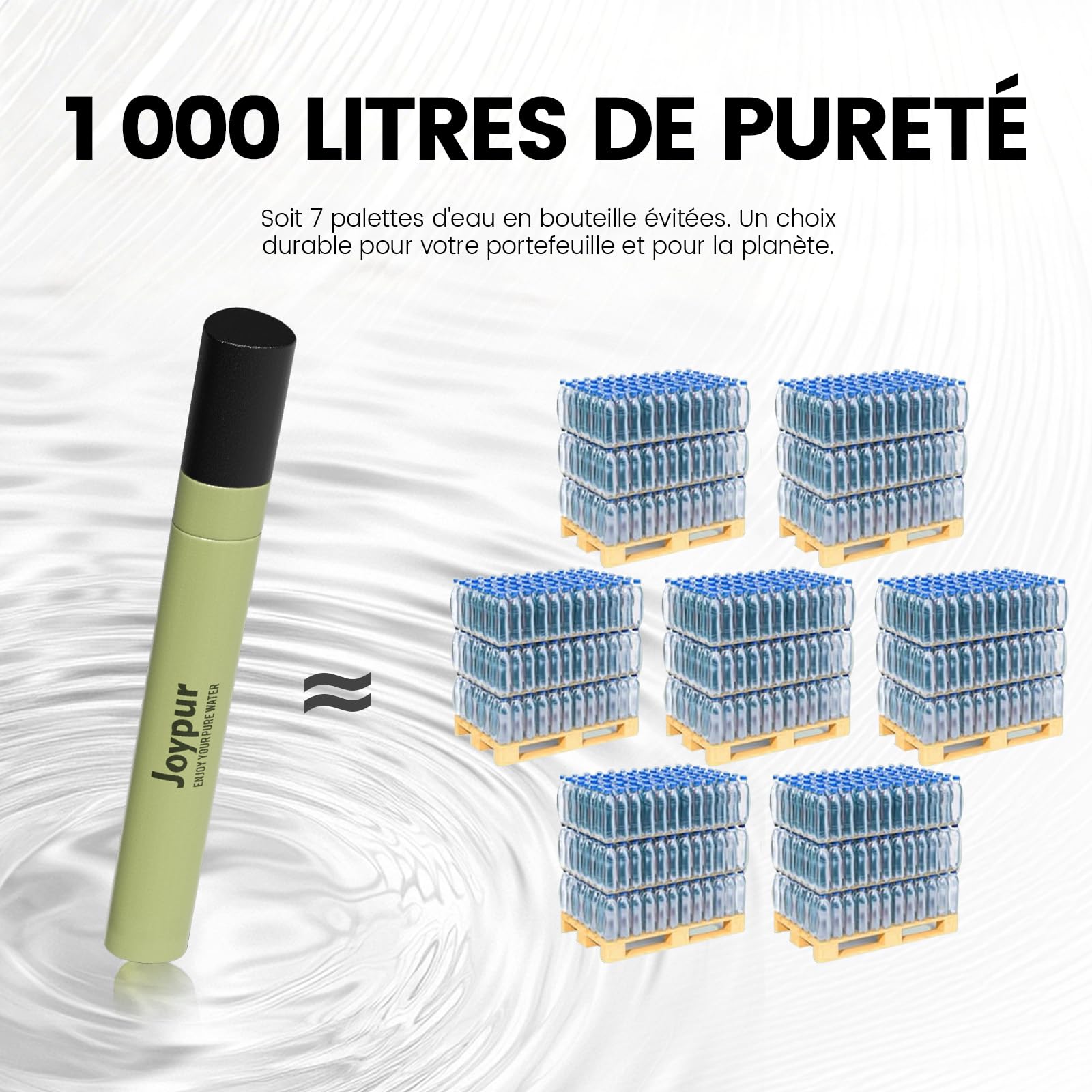 Paille Filtrante Survie Triangle 0.01µm, Filtre à Eau Portable Léger 30g, Élimine 99.9999% des Impuretés, 1000L Filtration, Pour Camping Randonnée Voyage, Lot de 4, Vert