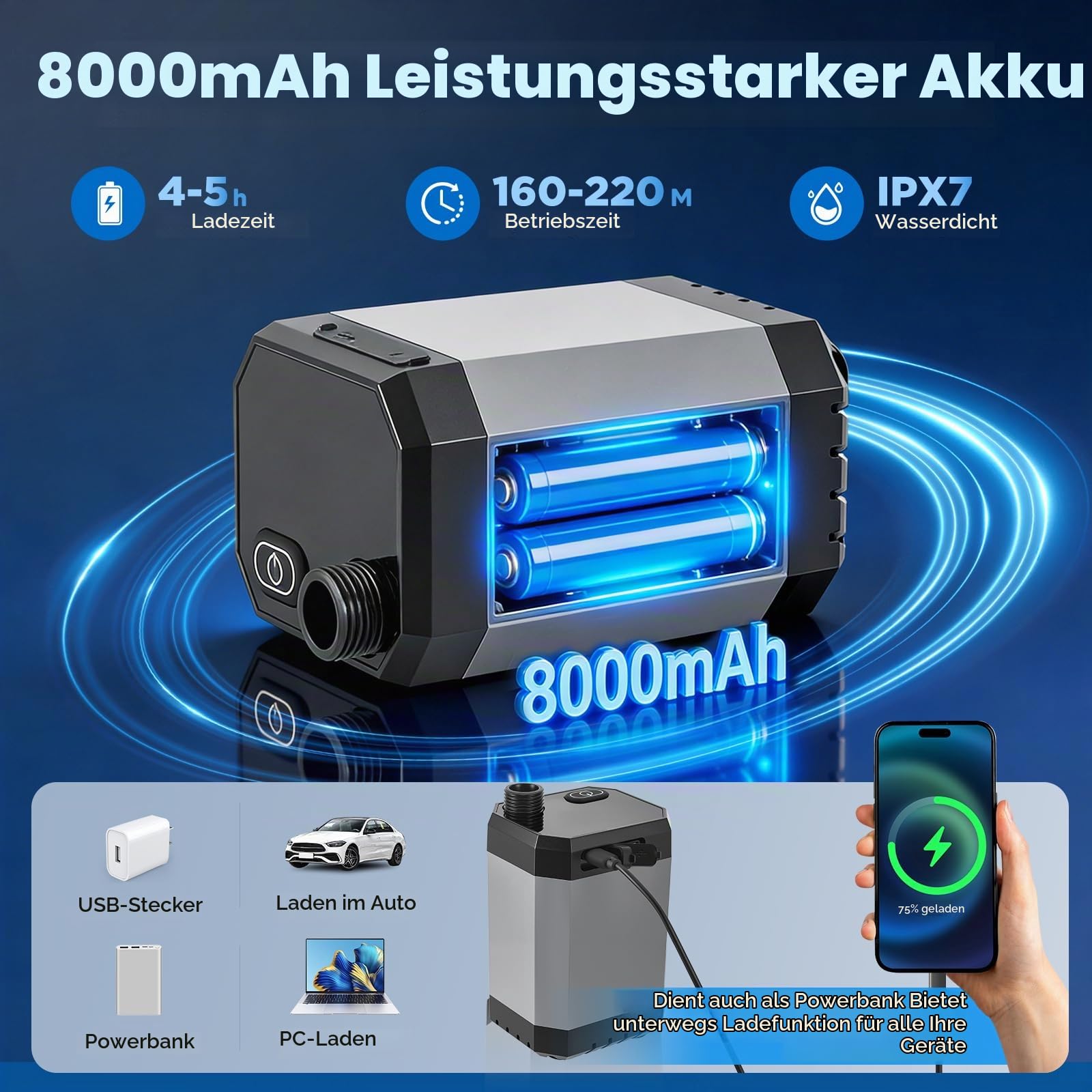 8000mAh Campingdusche & 1.5KW Warmwasserbereiter- Schnelle Erwärmung auf 176°F | digitales Display | IPX8 wasserdicht | 20L Faltbarer Wassertank, Mobile Camping Dusche mit Wasserfilter