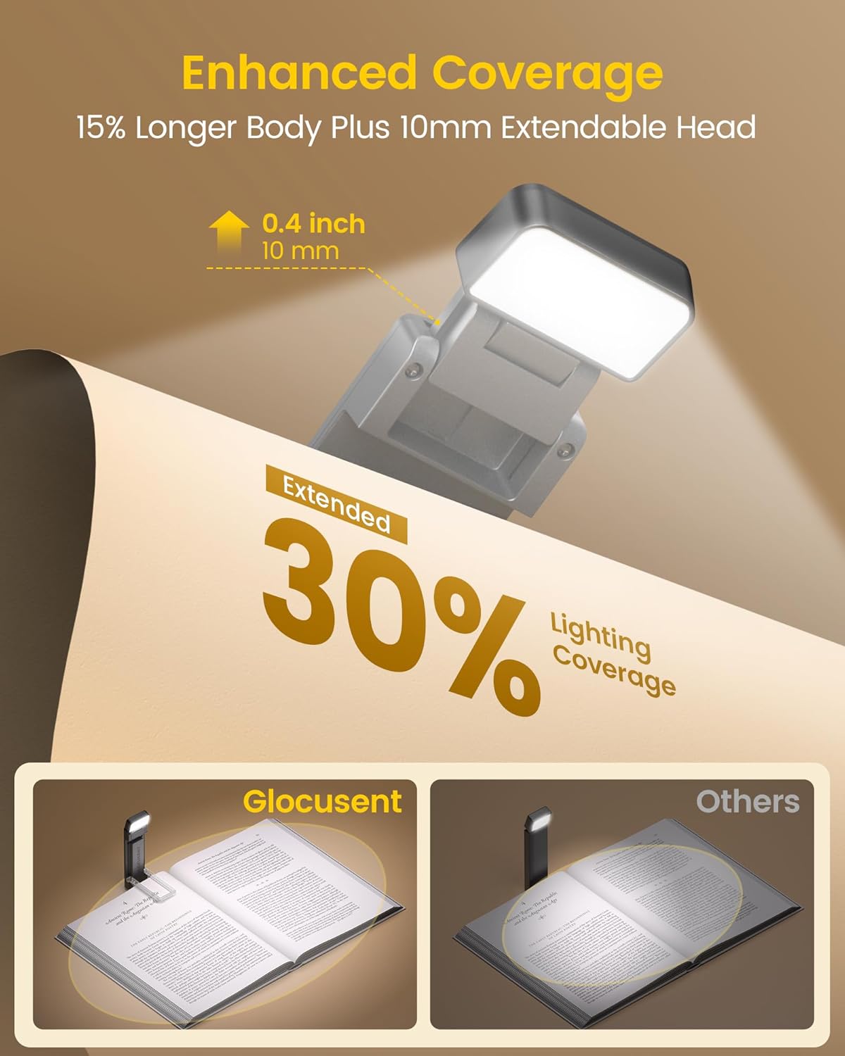 Glocusent Extendable Book Lights for Reading at Night, 5 Enhanced Brightness & 3 Colors with Sleep Aid & Timers, Clip on USB Rechargeable Reading Light for Books in Bed, Ideal Book Lovers Gifts - Image 2