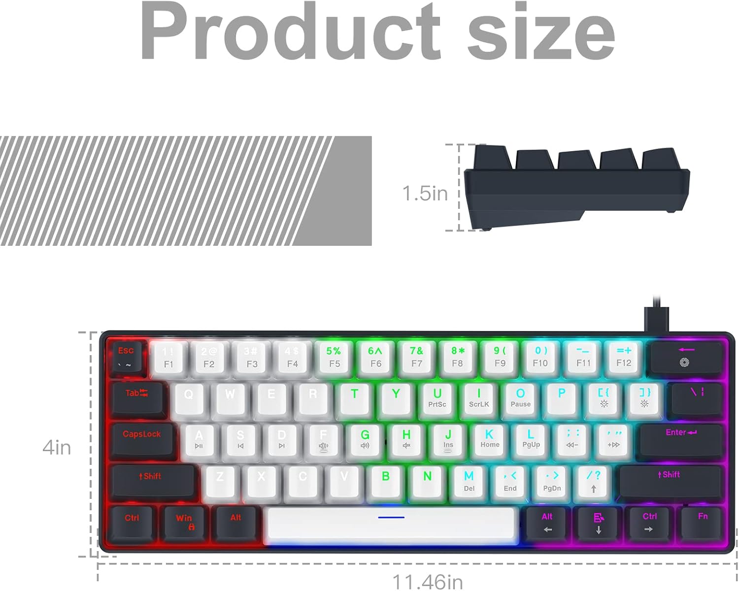 Eserese akụkụ ngwaahịa