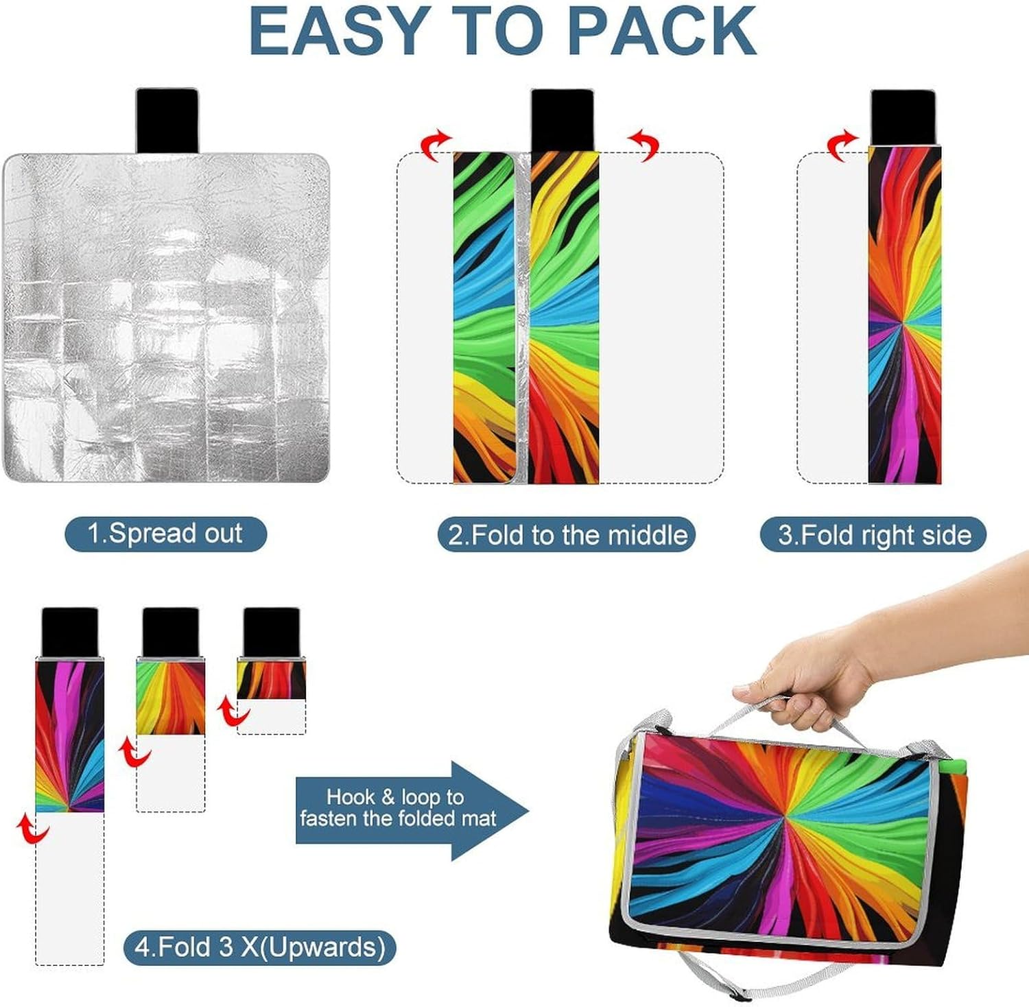 Rainbow Colours Outdoor Picnic Blanket is Foldable and Sandproof.Square Picnic Mat-Waterproof - Lightweight.Square Beach Mats for The Beach, Hiking, Travel, Camping, Festivals.