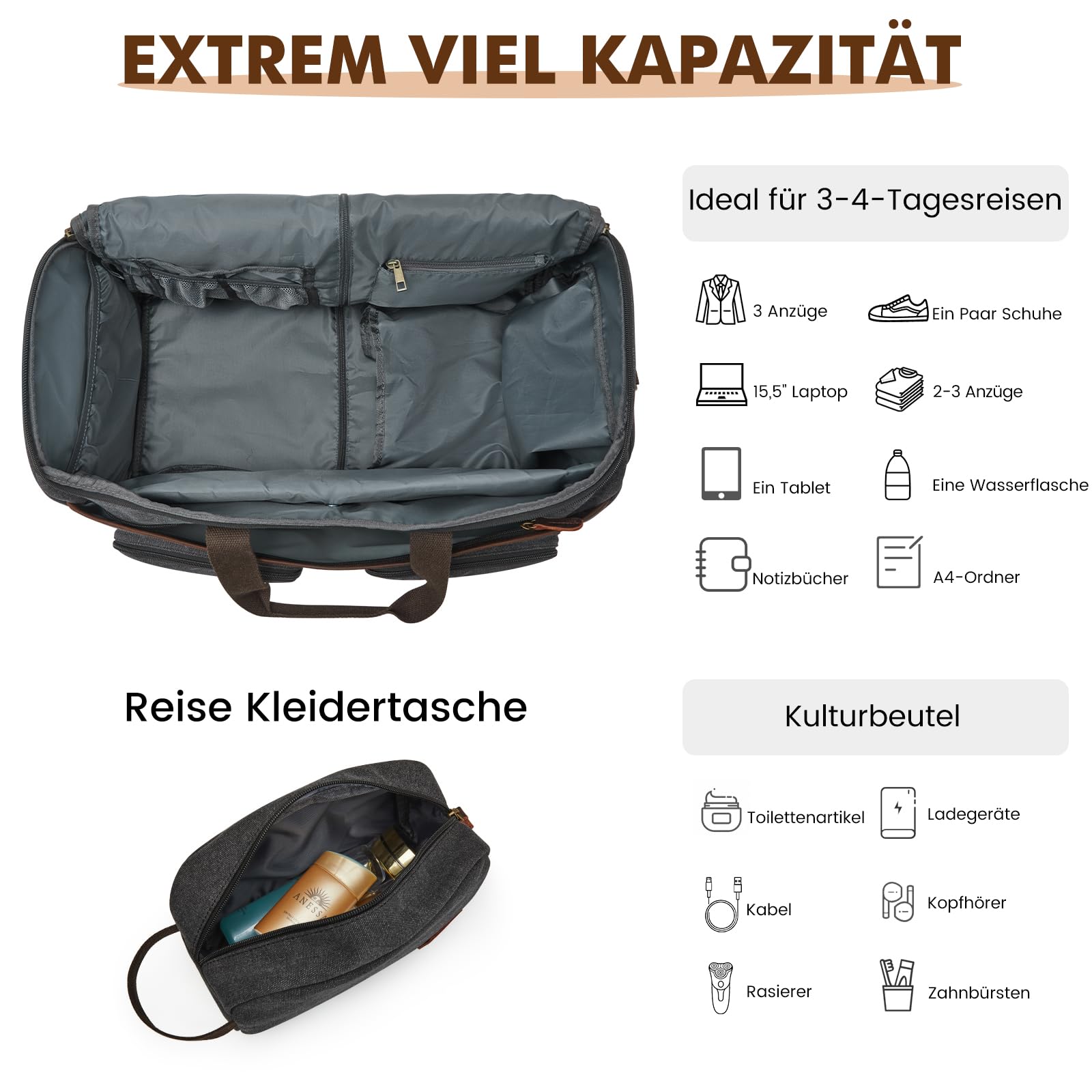 S-ZONE 50L Unisex 3-in-1 Umwandelbarer Kleidersack Canvas Kleidertasche Anzugtasche Carry On Garment Bag mit Kulturbeutel für Reisen Kurzurlaub Geschäftsreisen Aufbewahrung
