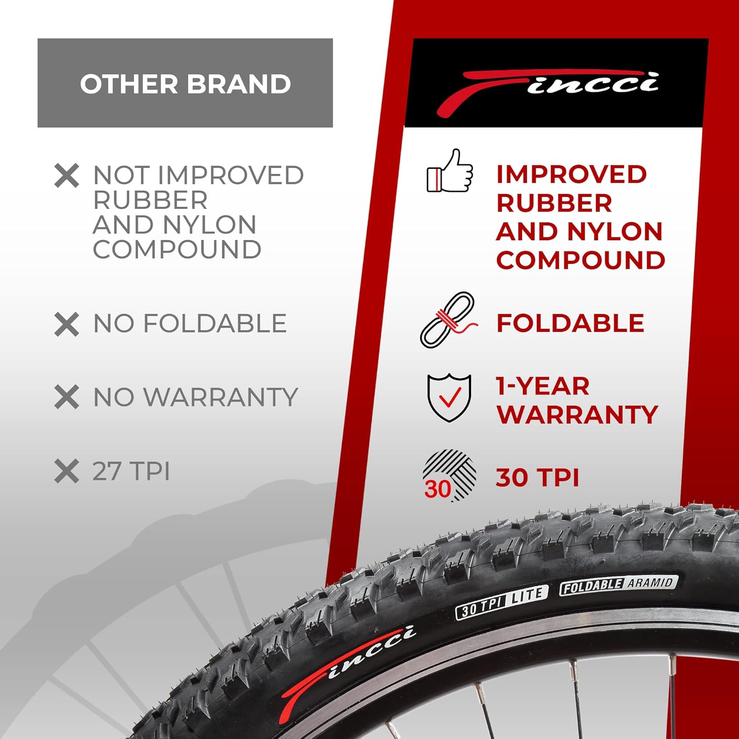 Fincci Set Pair 27.5 x 2.10 Mountain Bike Tire Foldable 54-584 with Schrader Valve Inner Tube for MTB Mud Dirt Offroad Bicycle with 27.5 Inch Tires