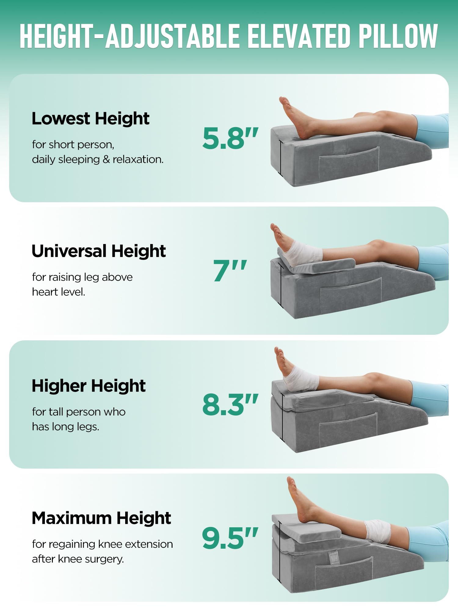 Almohada de rodilla para cirugía de reemplazo de rodilla, almohada de espuma viscoelástica para recuperación después de la cirugía, almohada de pierna ajustable para ciática, espalda baja