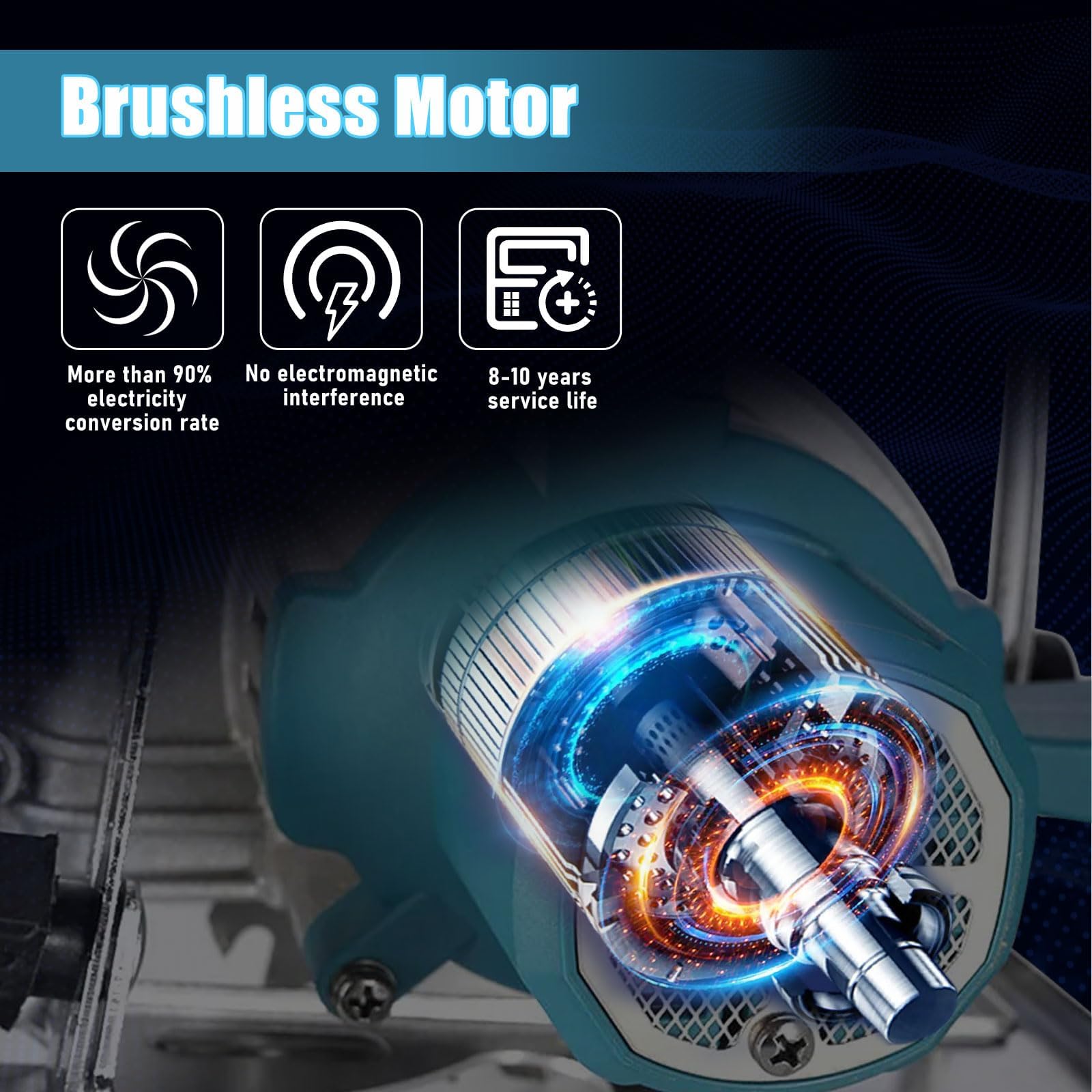 Sierra Circular Inalámbrica Compatible con Makita 18V Batería | con 3 Hojas de Sierra, Motor Sin Escobillas, Bisel de 0-45°, Profundidad 40mm, Cortar Madera Metal Blando