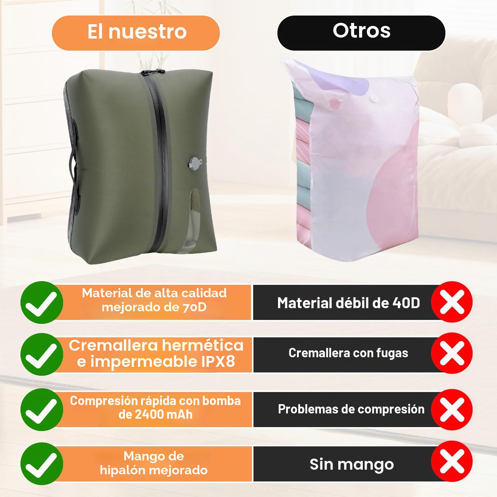Bolsas de vacío para ropa, 20 l, juego de 2 unidades con bomba recargable de 1200 mAh, bolsas de compresión de TPU herméticas reutilizables con válvula y cremallera impermeable para maleta y mochila