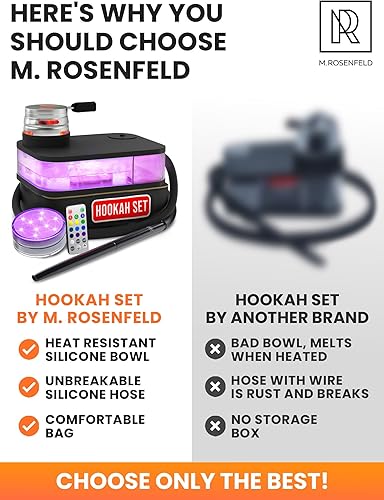 Miniatura 7 de Juego de cachimba portátil con todo, juego de cachimba portátil negro para viajes con bolsa plana para cachimba - Kit de cachimba con soporte de