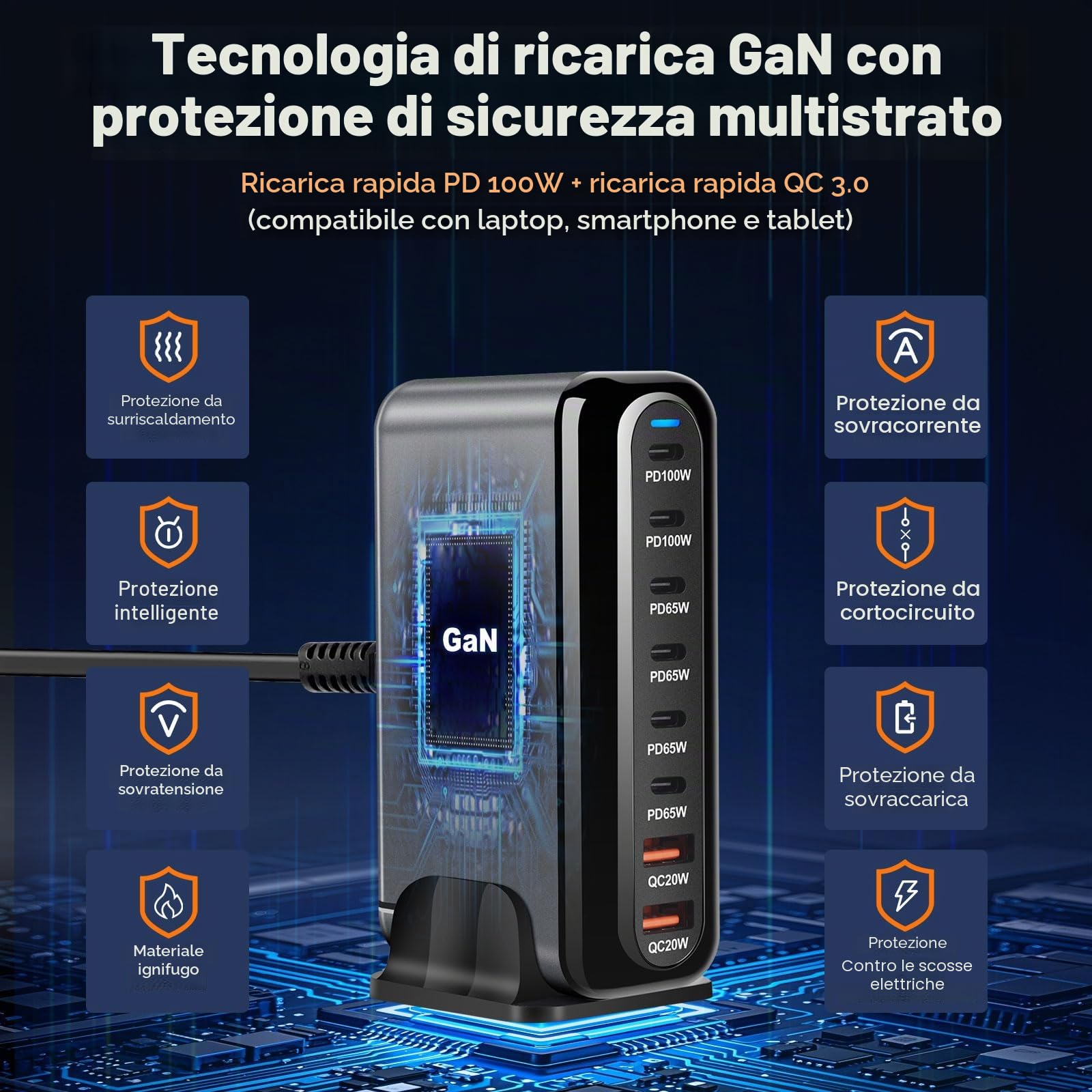 Caricatore Usb Da 500 W, 8 Porte Usb, Ricarica Rapida Per Macbook Pro/Air,Ipad Pro/Air,Sumsung, Nero